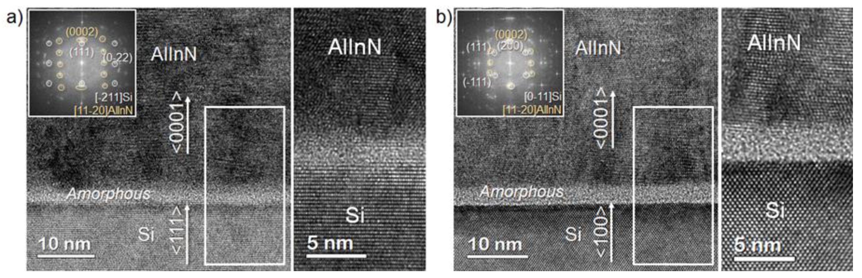 Materials 15 07373 g004 Materials 15 07373 g004