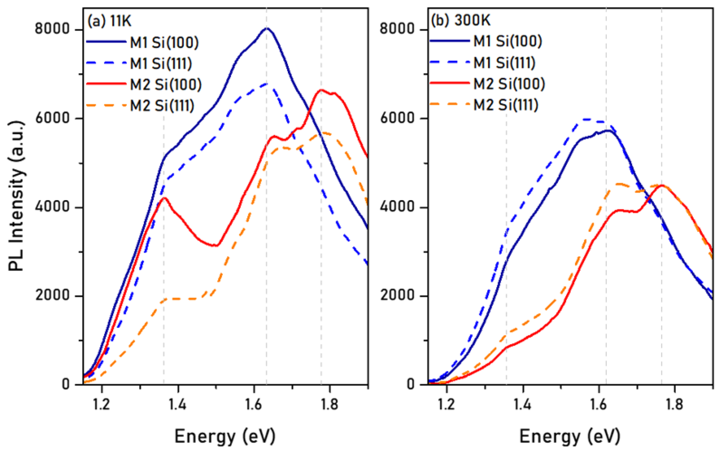 Materials 15 07373 g007 Materials 15 07373 g007
