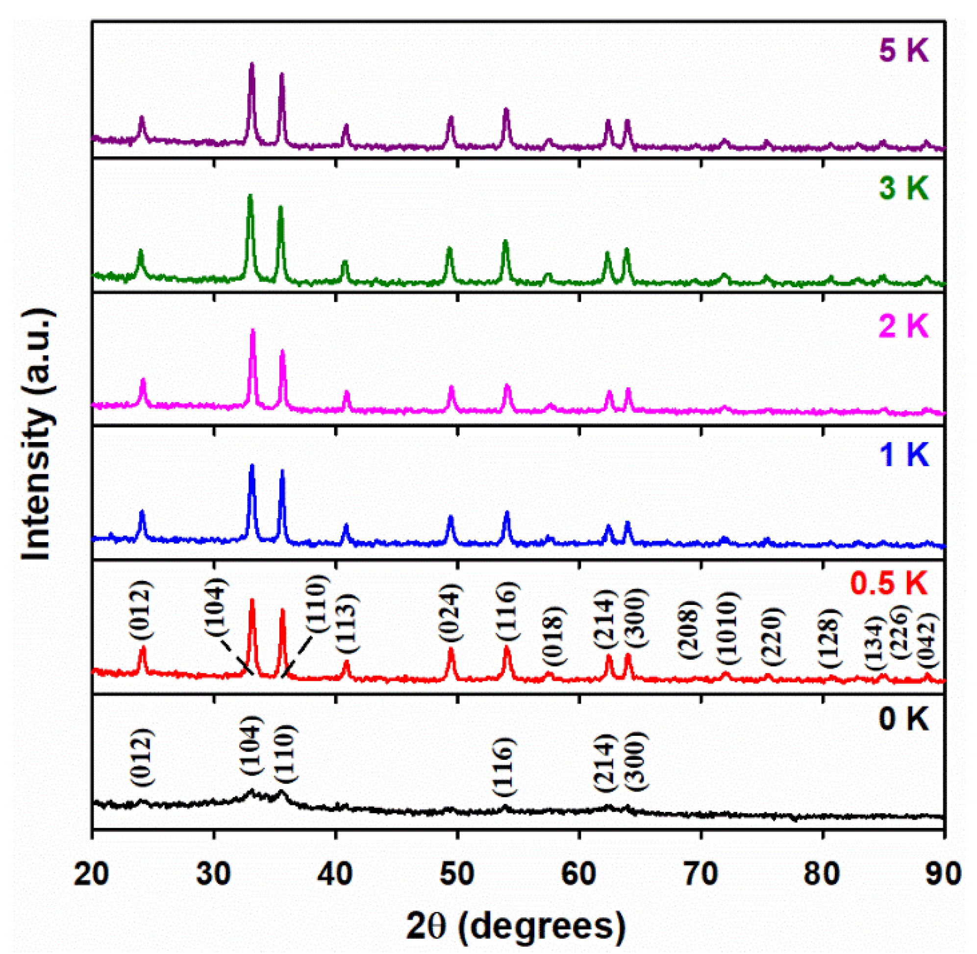Materials 15 07378 g001