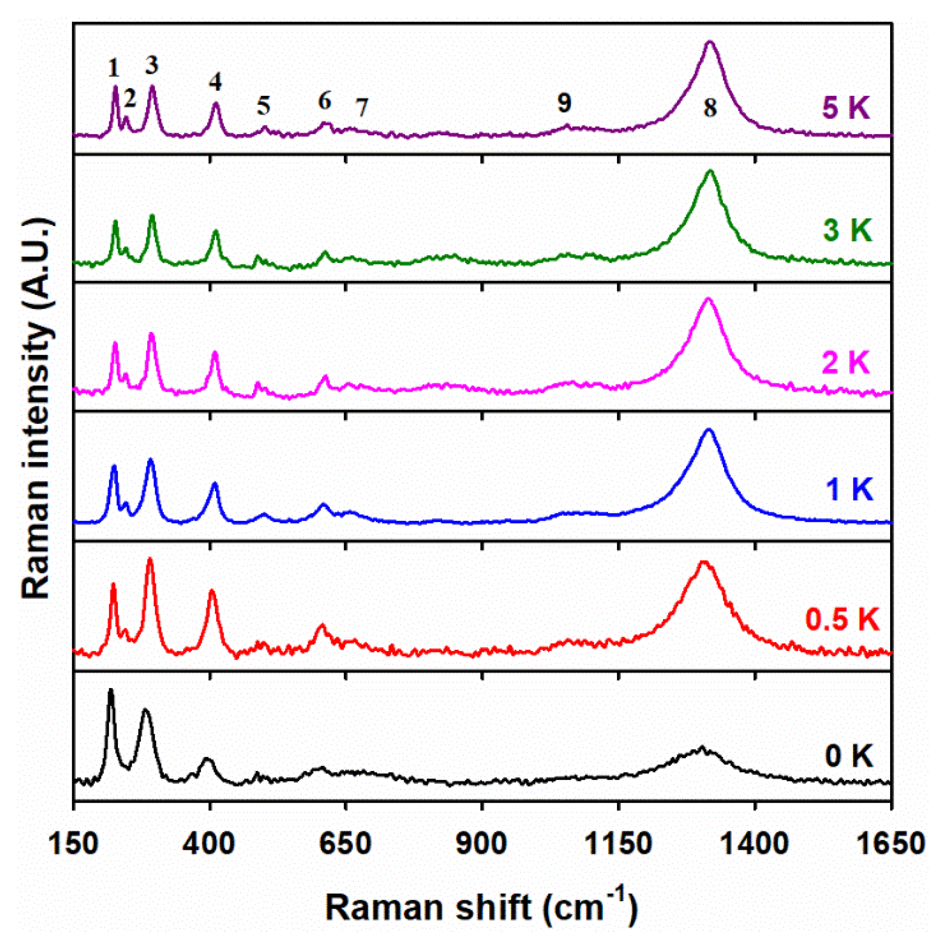 Materials 15 07378 g004