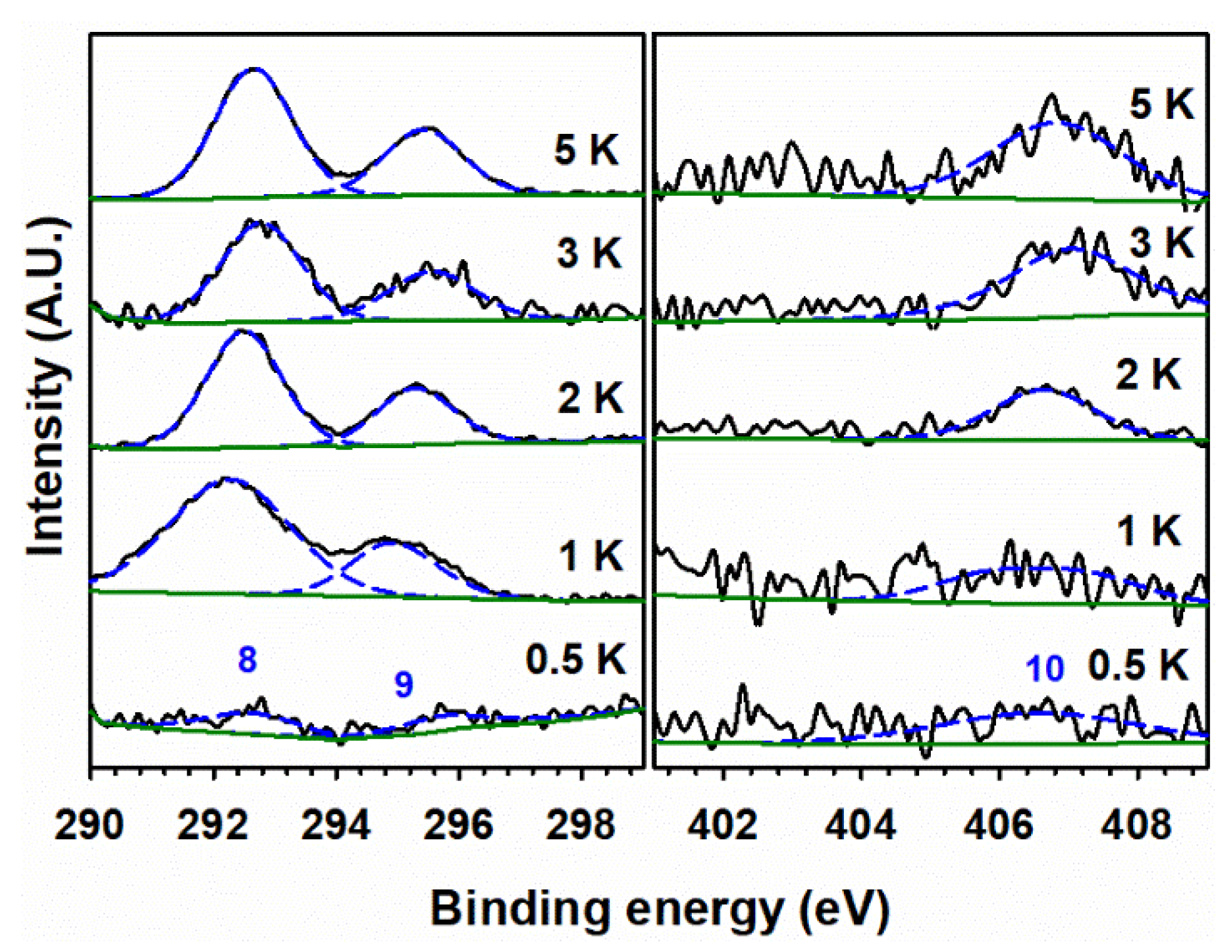 Materials 15 07378 g007