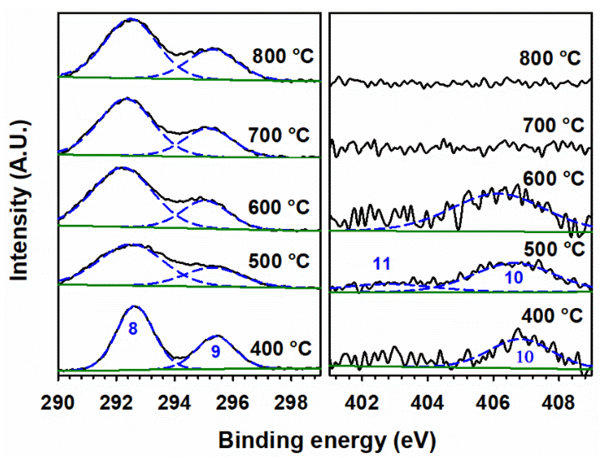 Materials 15 07378 g008