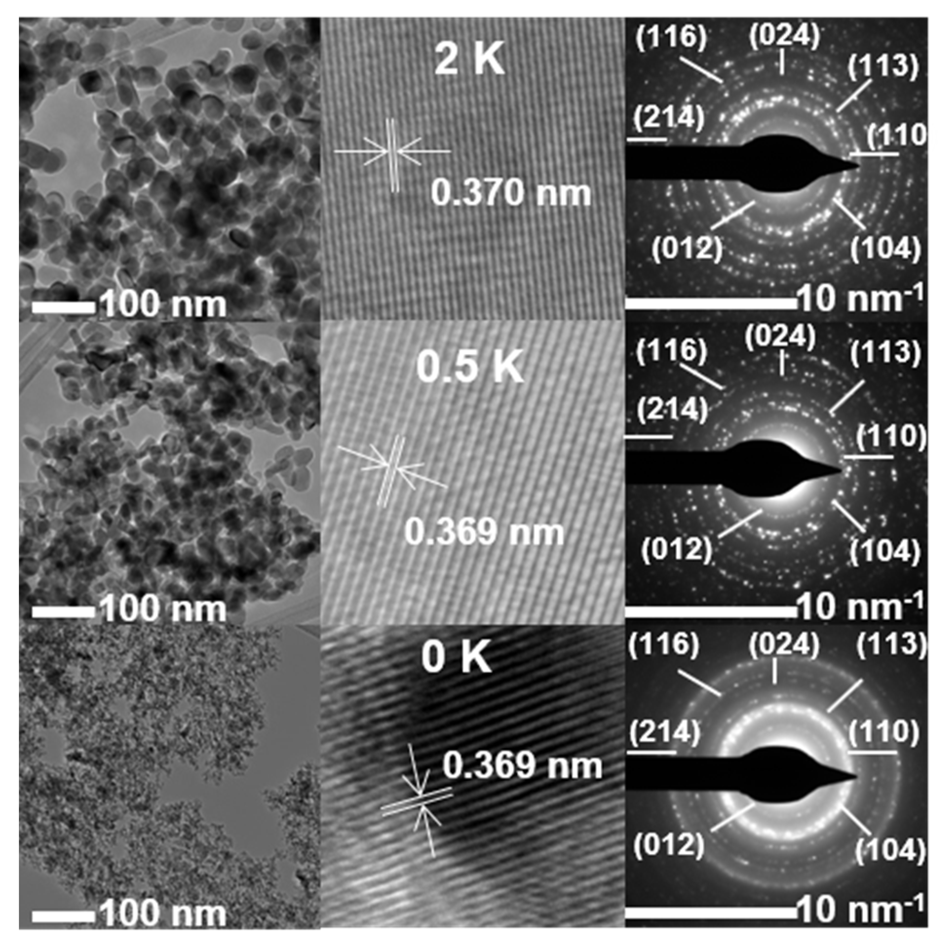 Materials 15 07378 g010