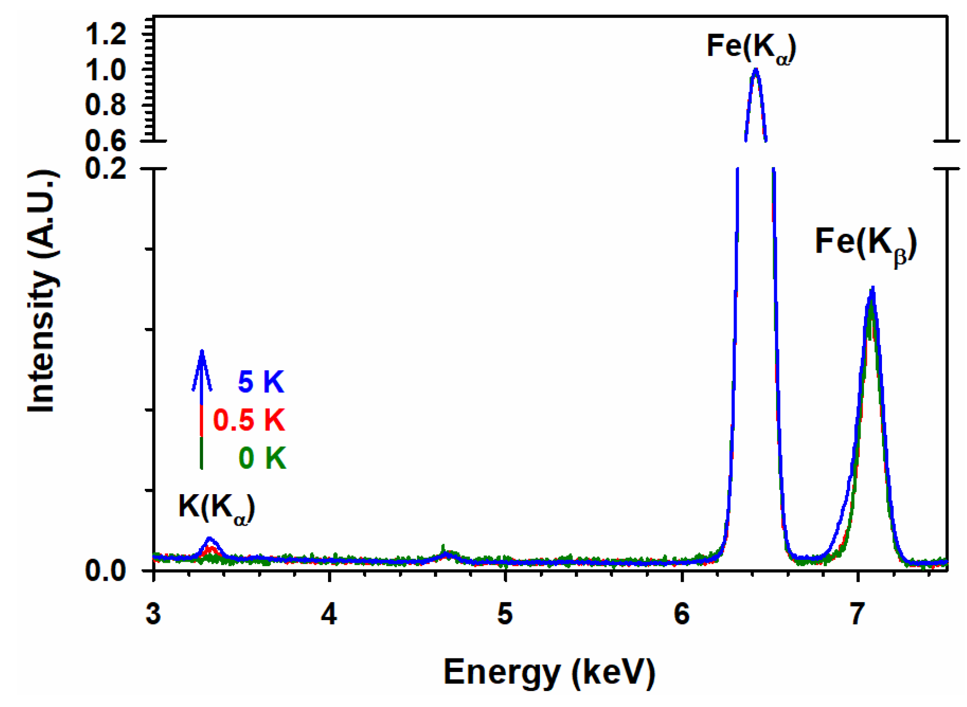 Materials 15 07378 g011