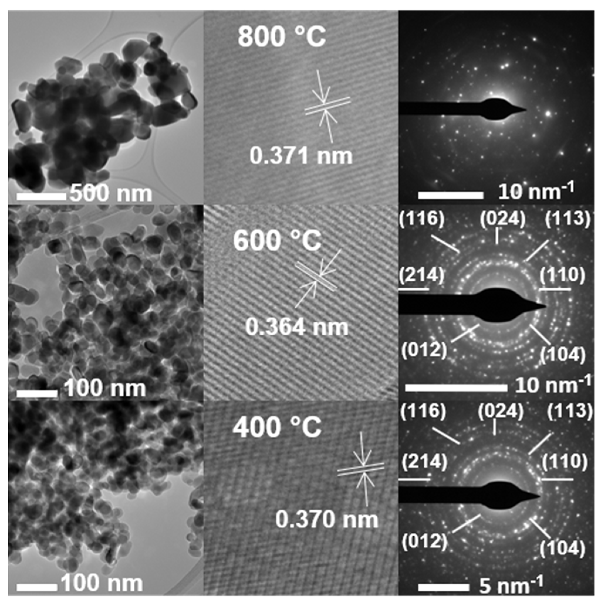 Materials 15 07378 g012