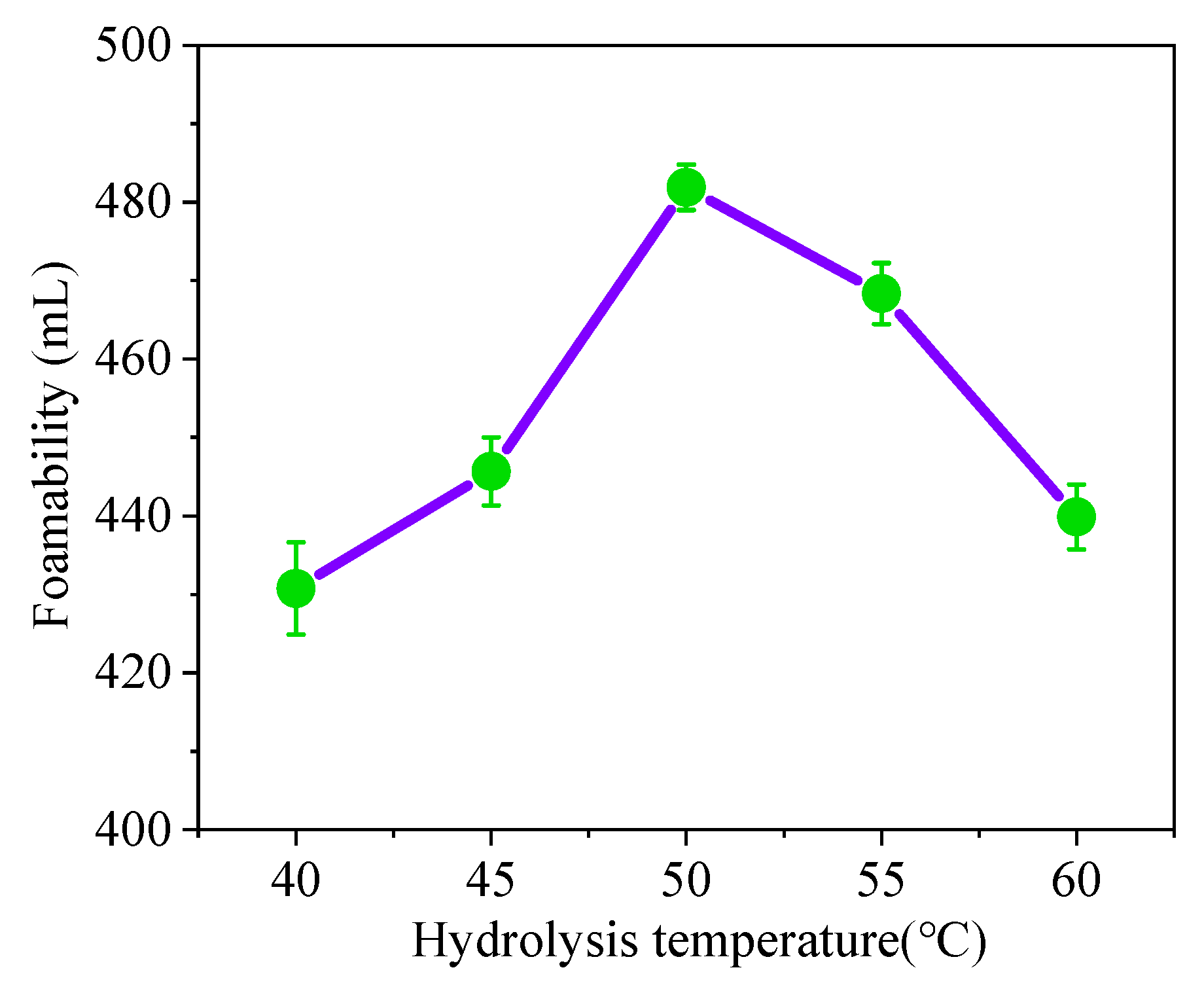 Materials 15 07384 g002 Materials 15 07384 g002