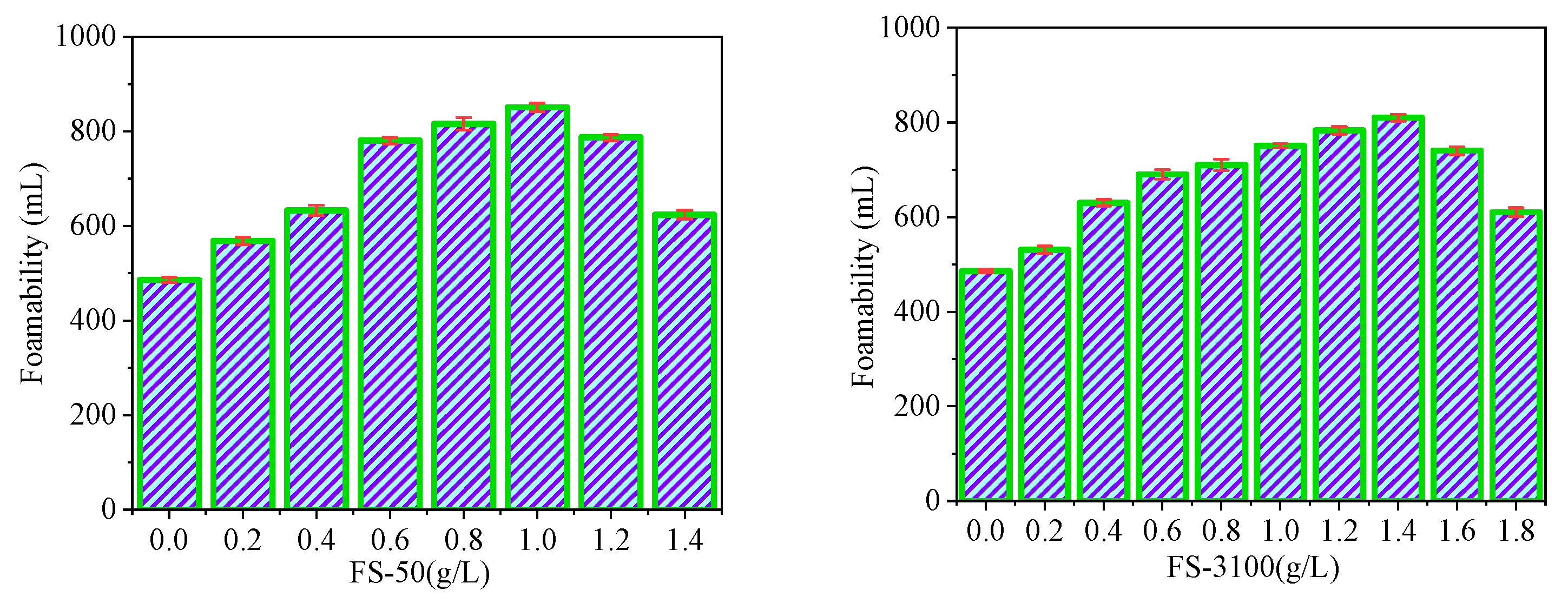 Materials 15 07384 g005 Materials 15 07384 g005