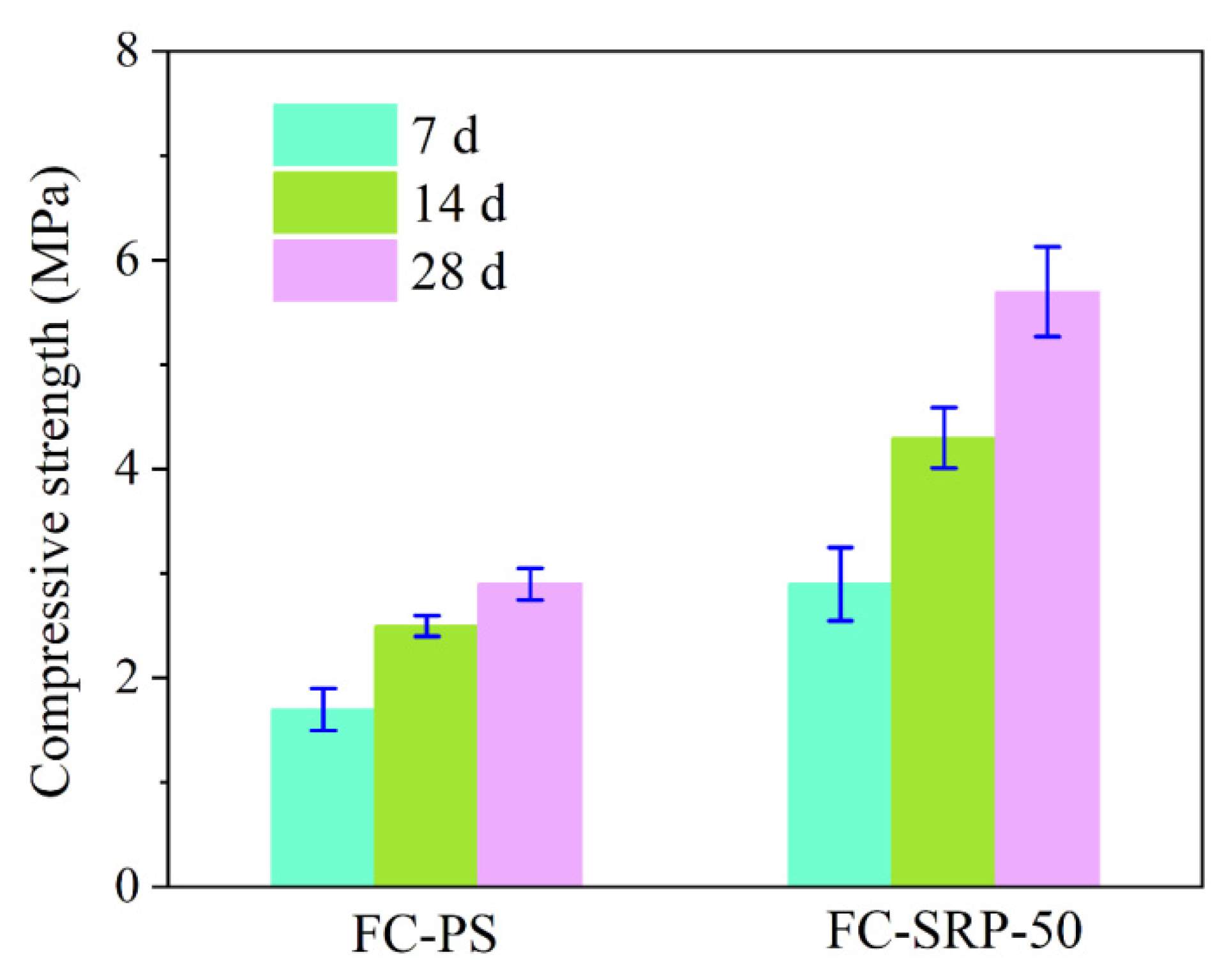 Materials 15 07384 g008 Materials 15 07384 g008