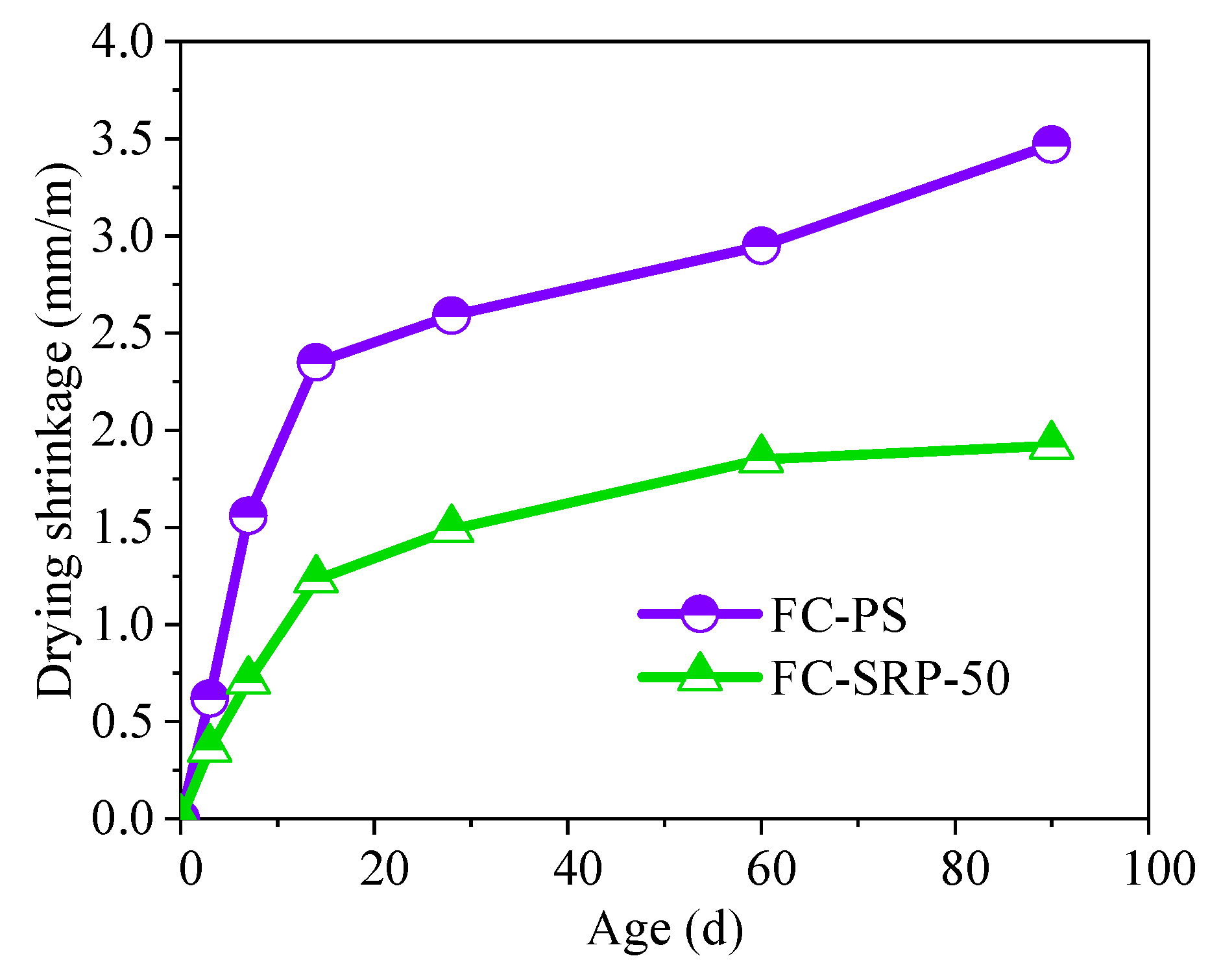 Materials 15 07384 g009 Materials 15 07384 g009