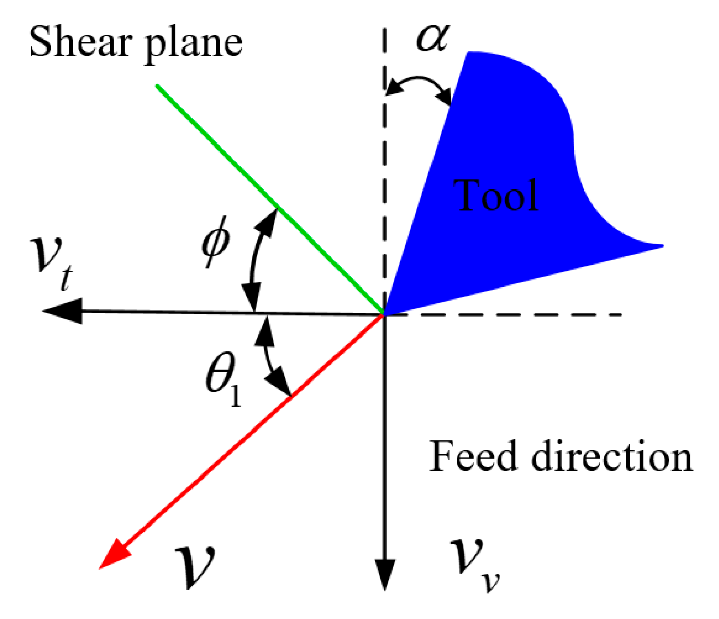 Materials 15 07388 g003 Materials 15 07388 g003
