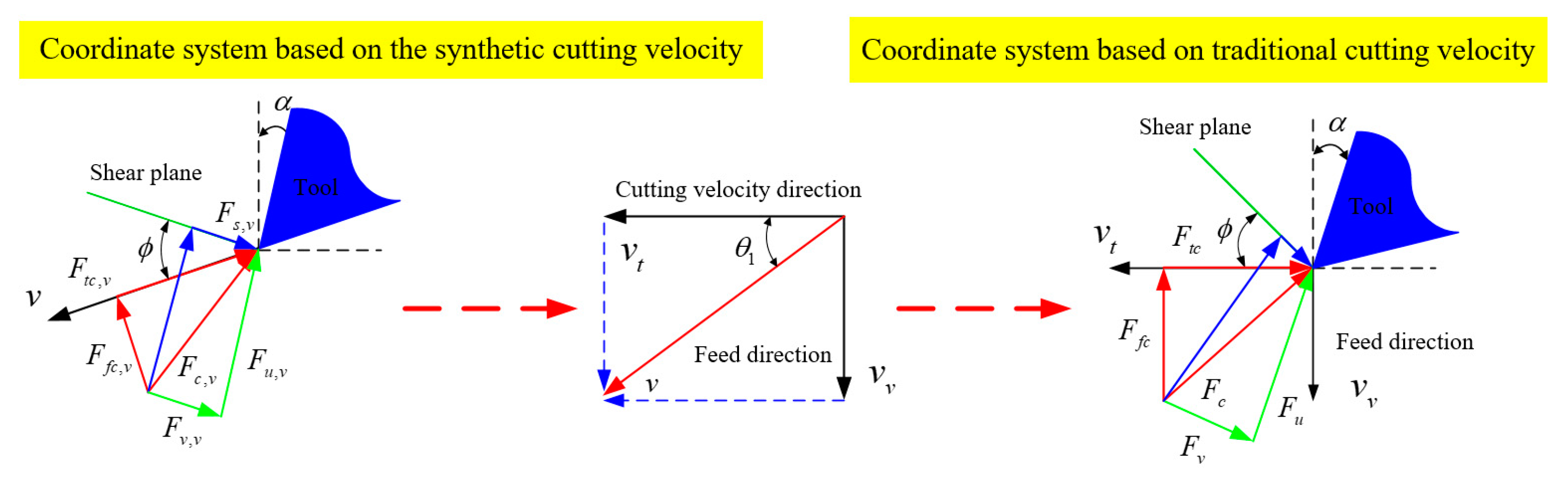 Materials 15 07388 g004 Materials 15 07388 g004