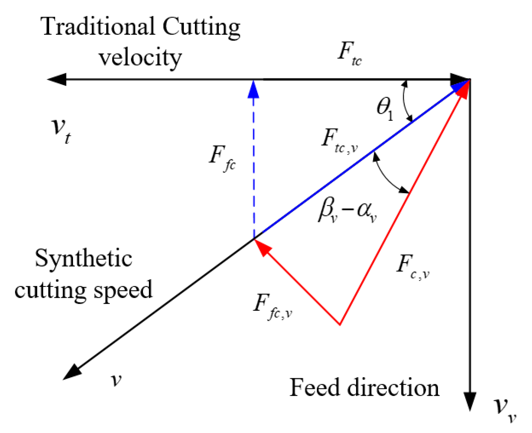 Materials 15 07388 g005 Materials 15 07388 g005
