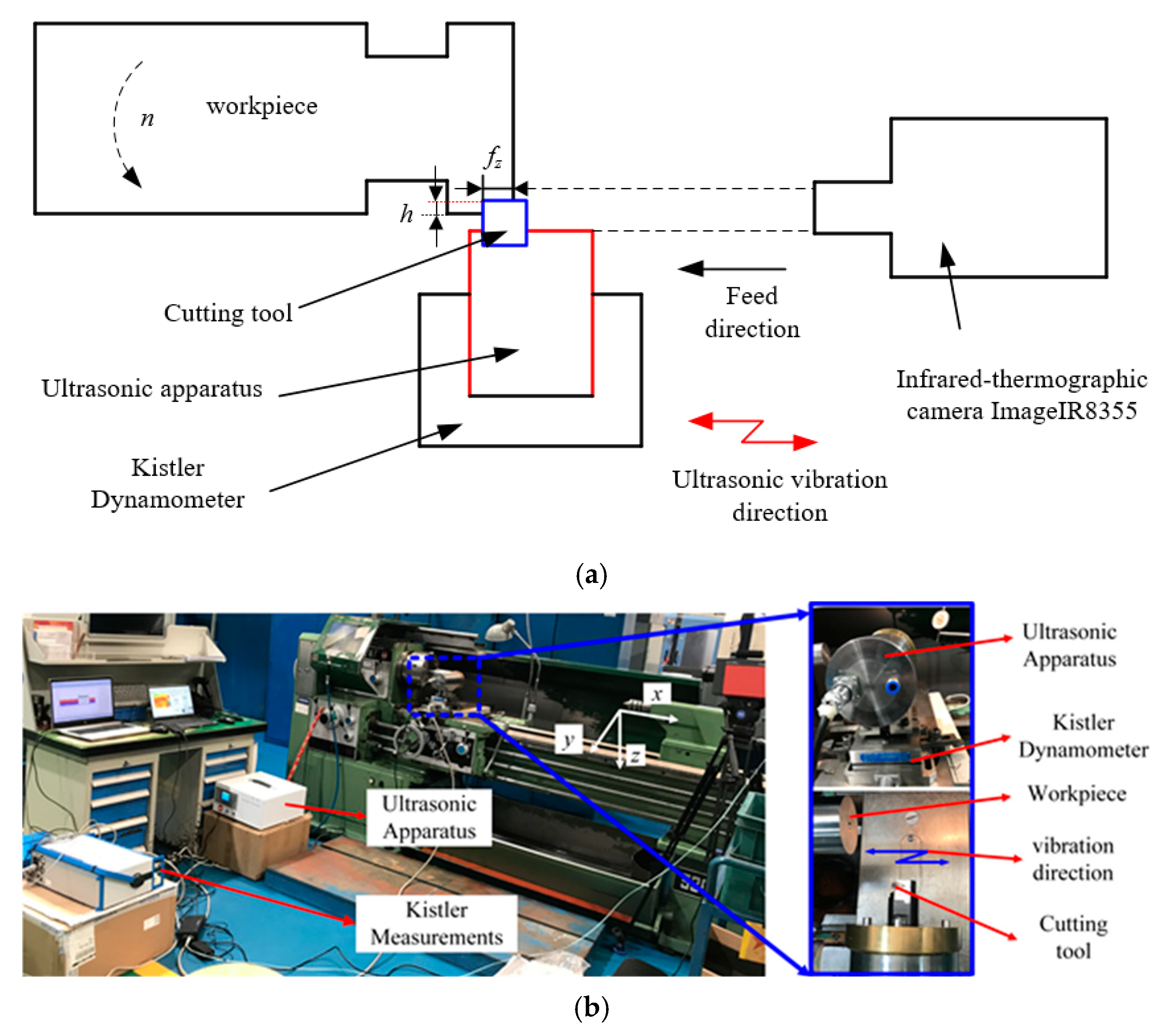 Materials 15 07388 g010 Materials 15 07388 g010