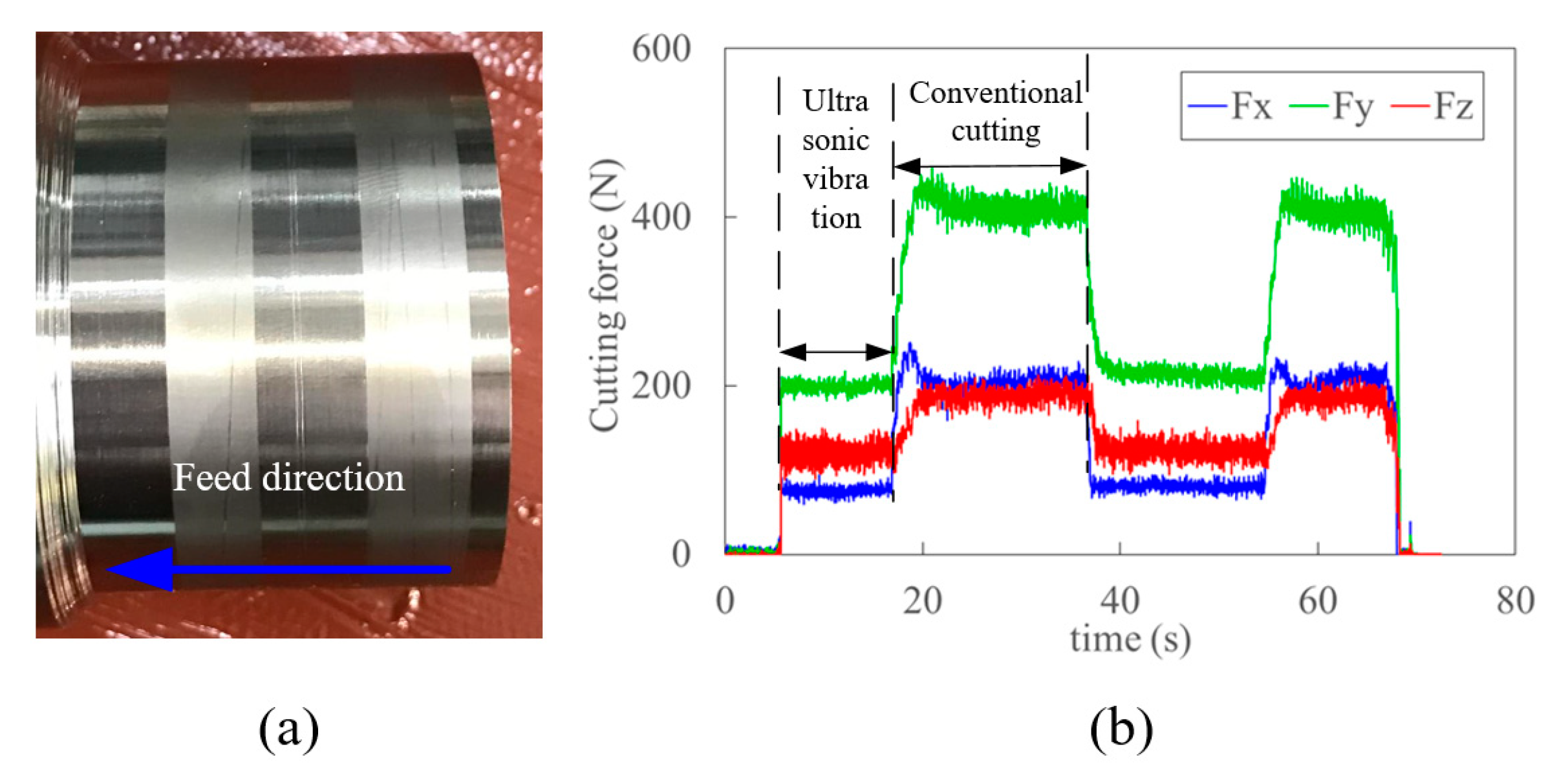 Materials 15 07388 g011 Materials 15 07388 g011