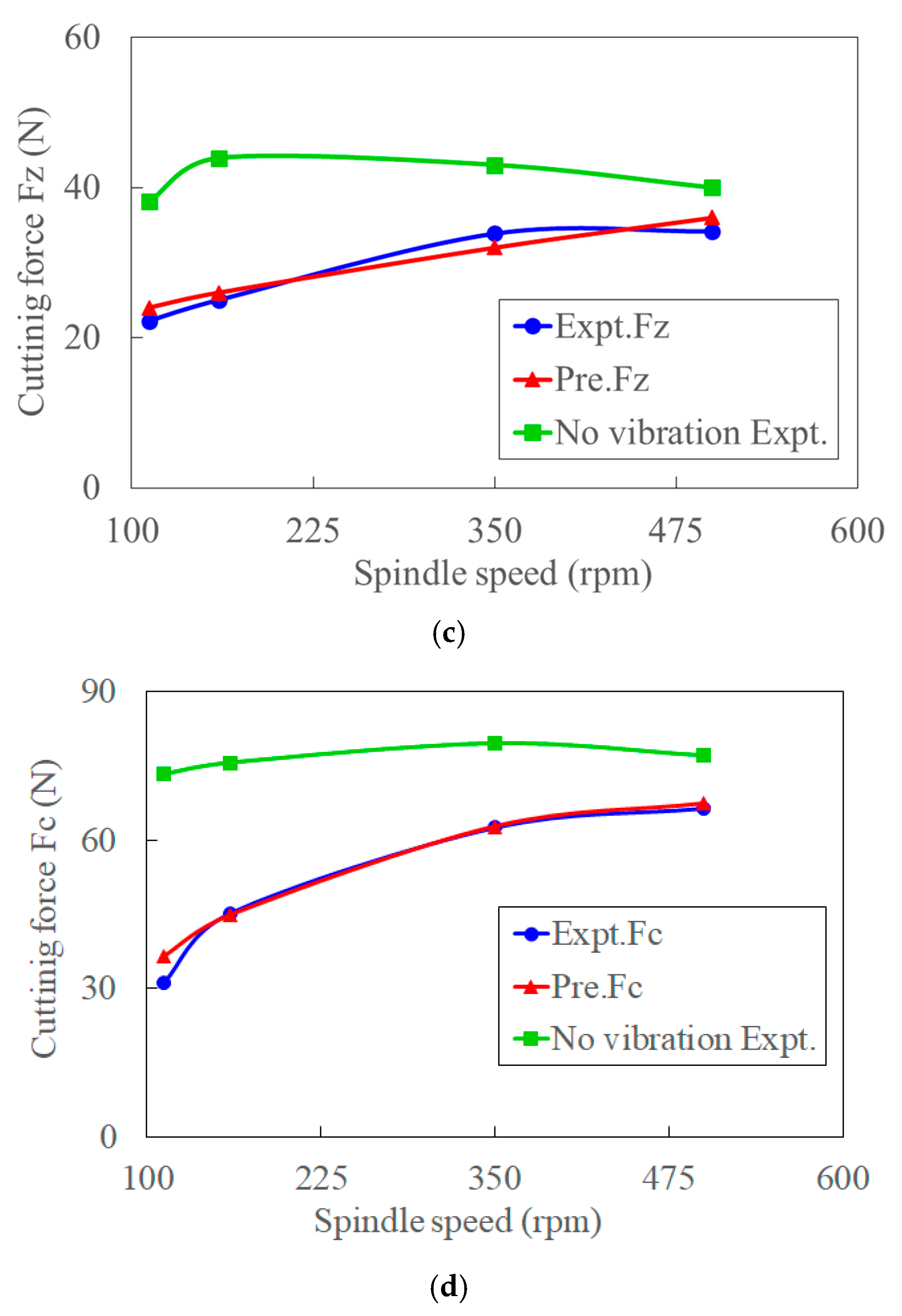 Materials 15 07388 g012b Materials 15 07388 g012b