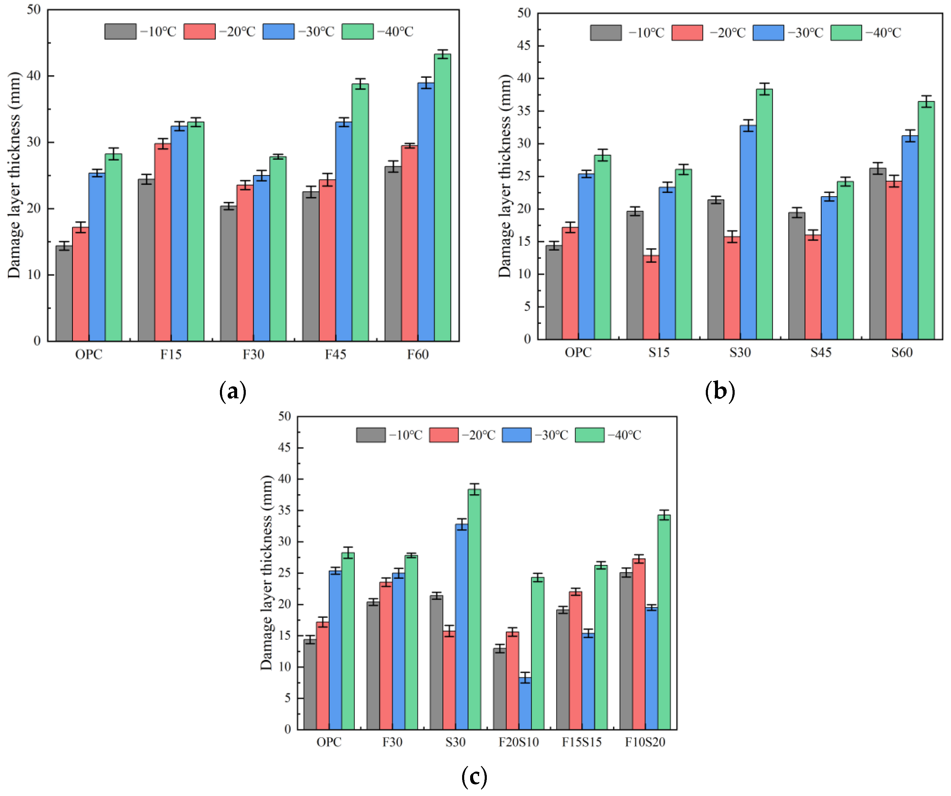 Materials 15 07409 g006 Materials 15 07409 g006