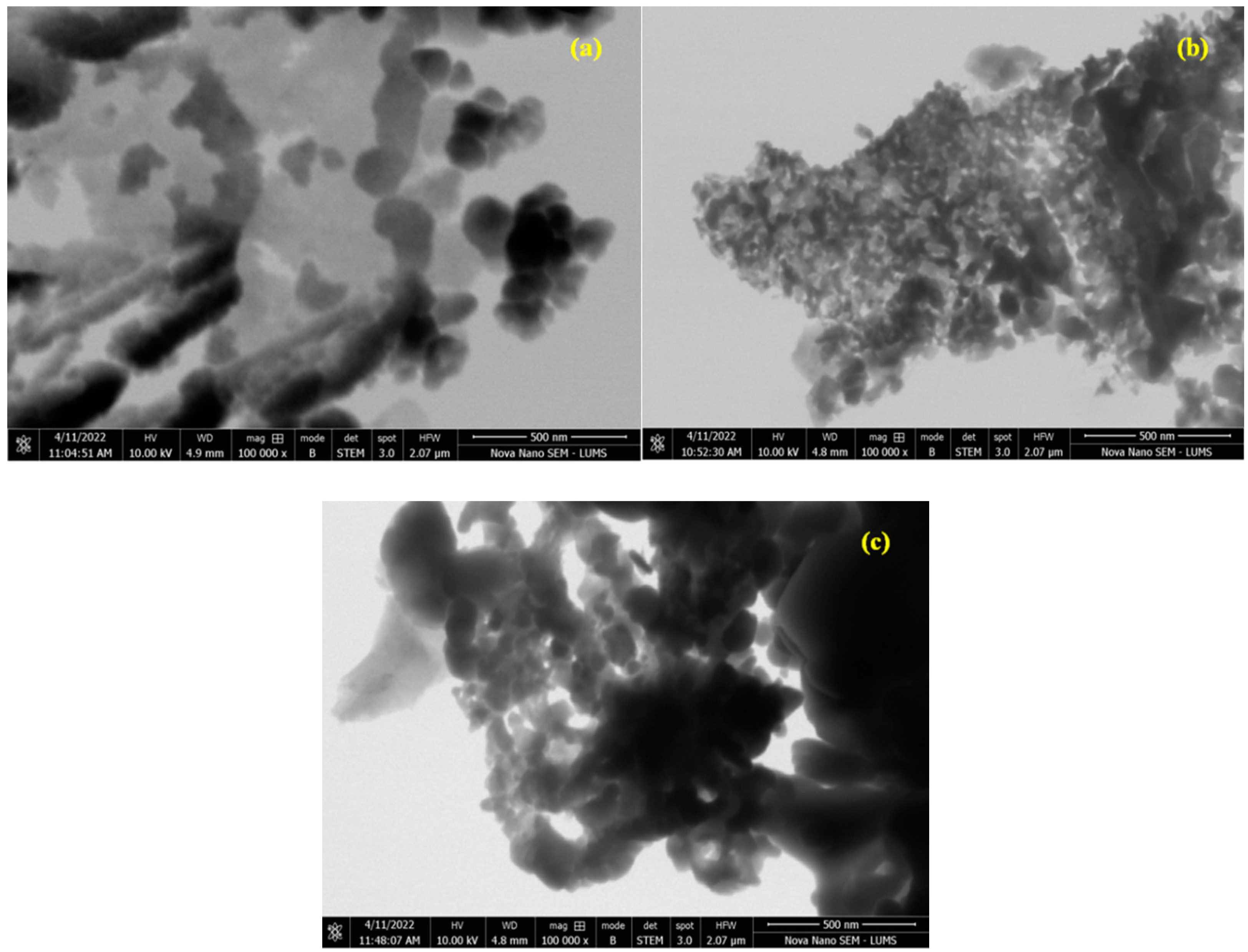 Materials 15 07426 g007