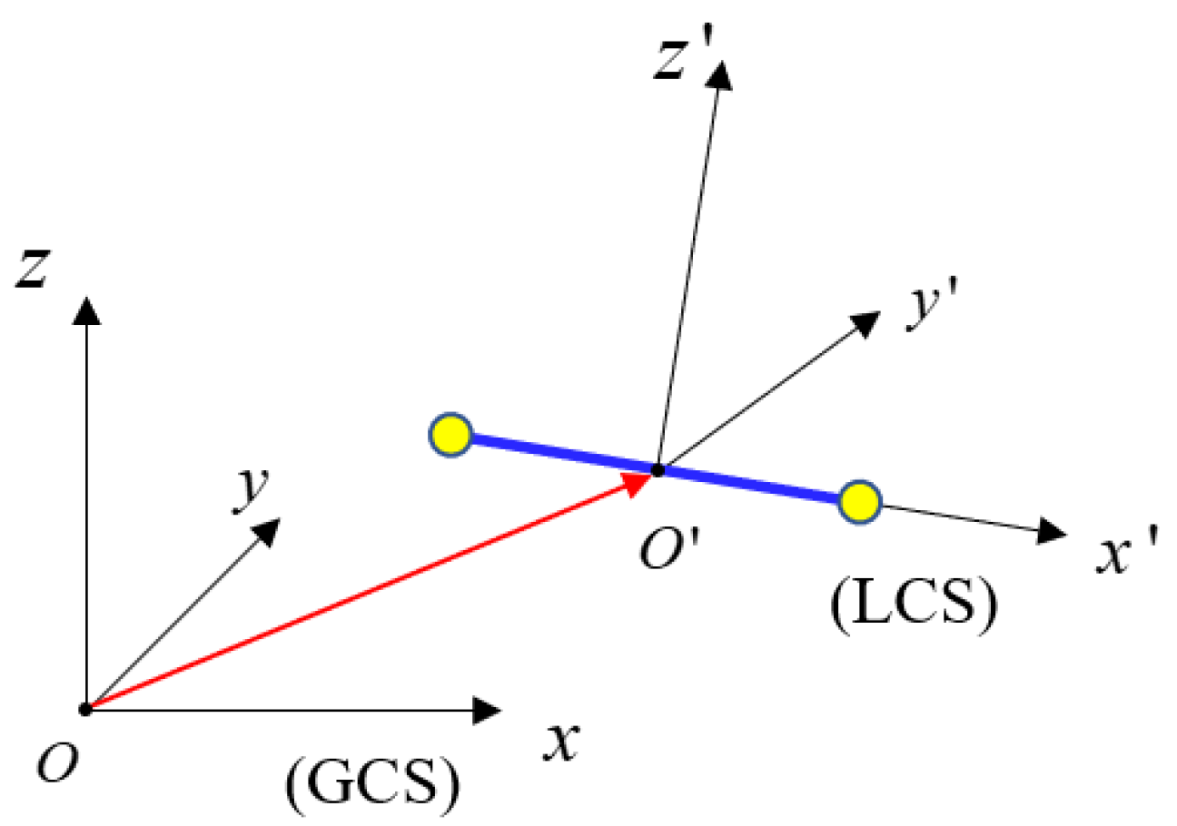 Materials 15 07428 g012