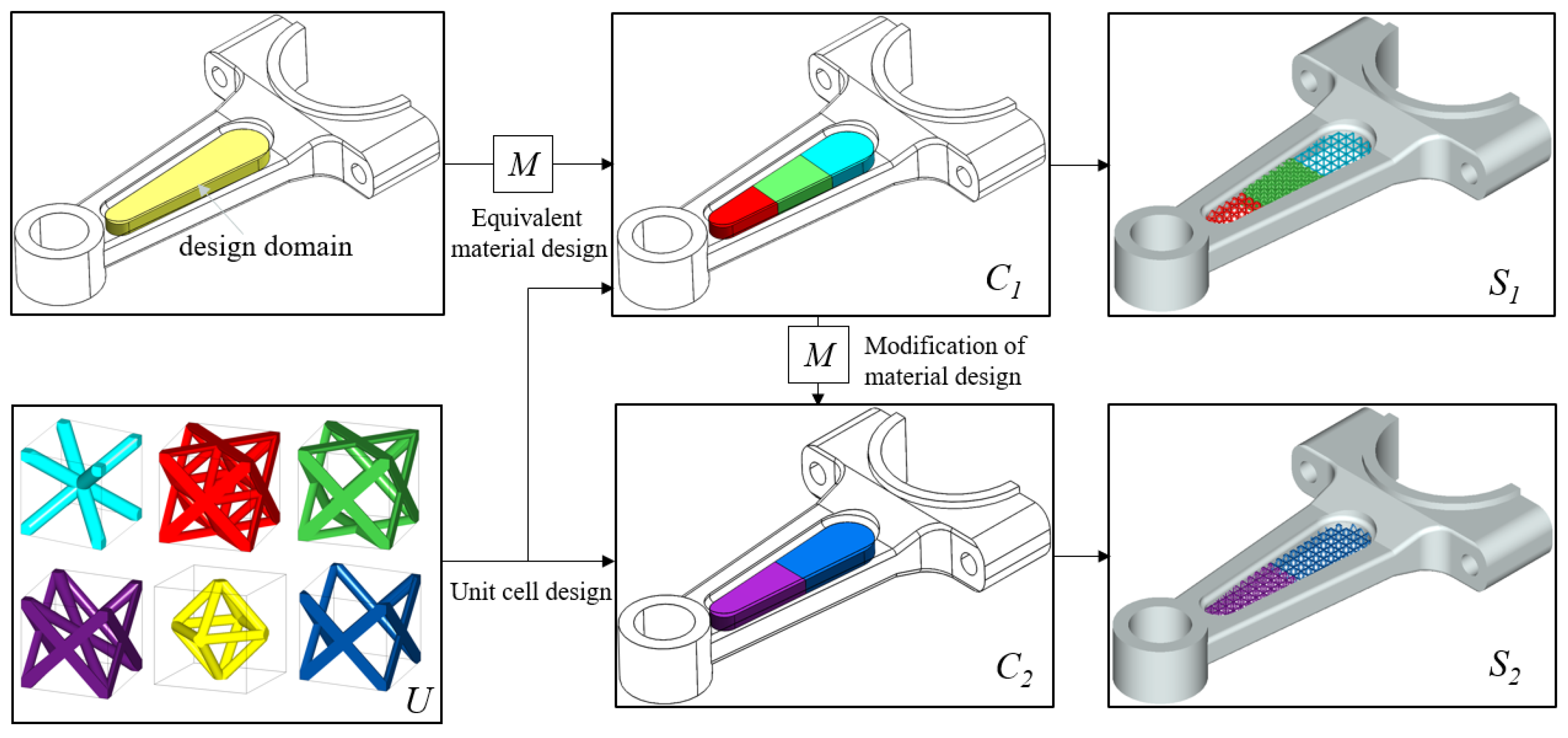 Materials 15 07428 g015