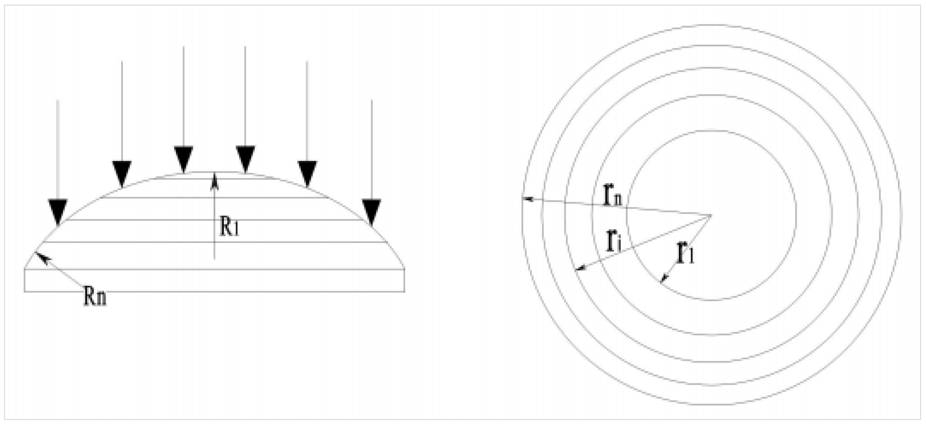 Materials 15 07430 g002 Materials 15 07430 g002