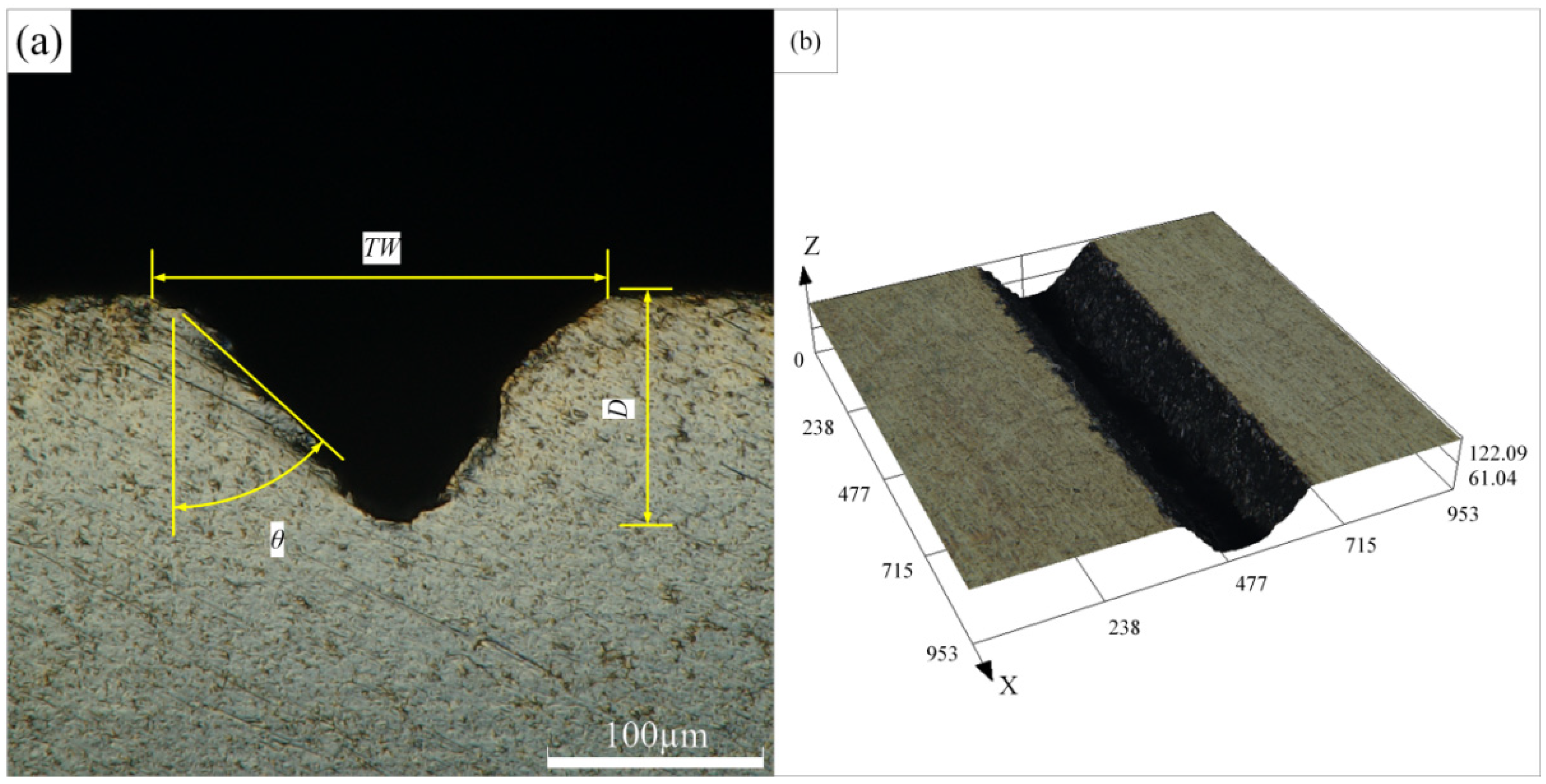 Materials 15 07430 g004 Materials 15 07430 g004