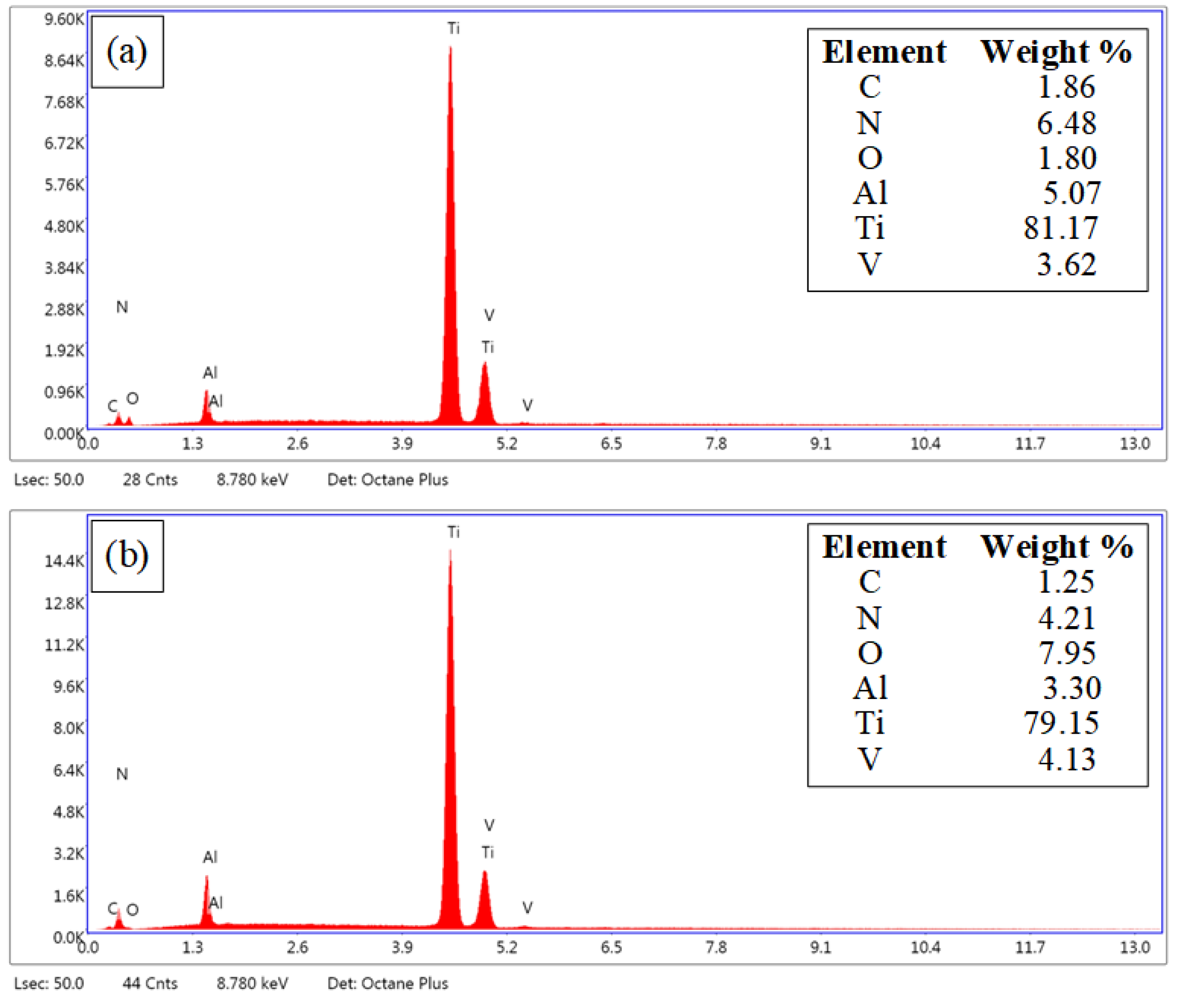 Materials 15 07430 g006 Materials 15 07430 g006