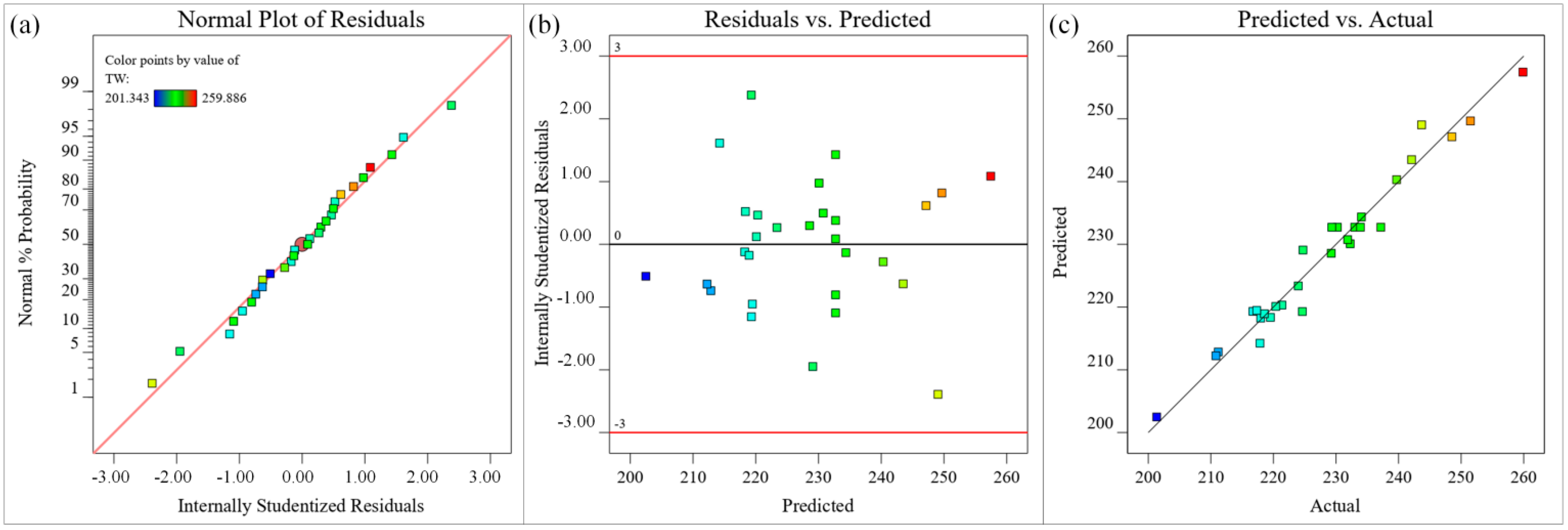 Materials 15 07430 g012 Materials 15 07430 g012