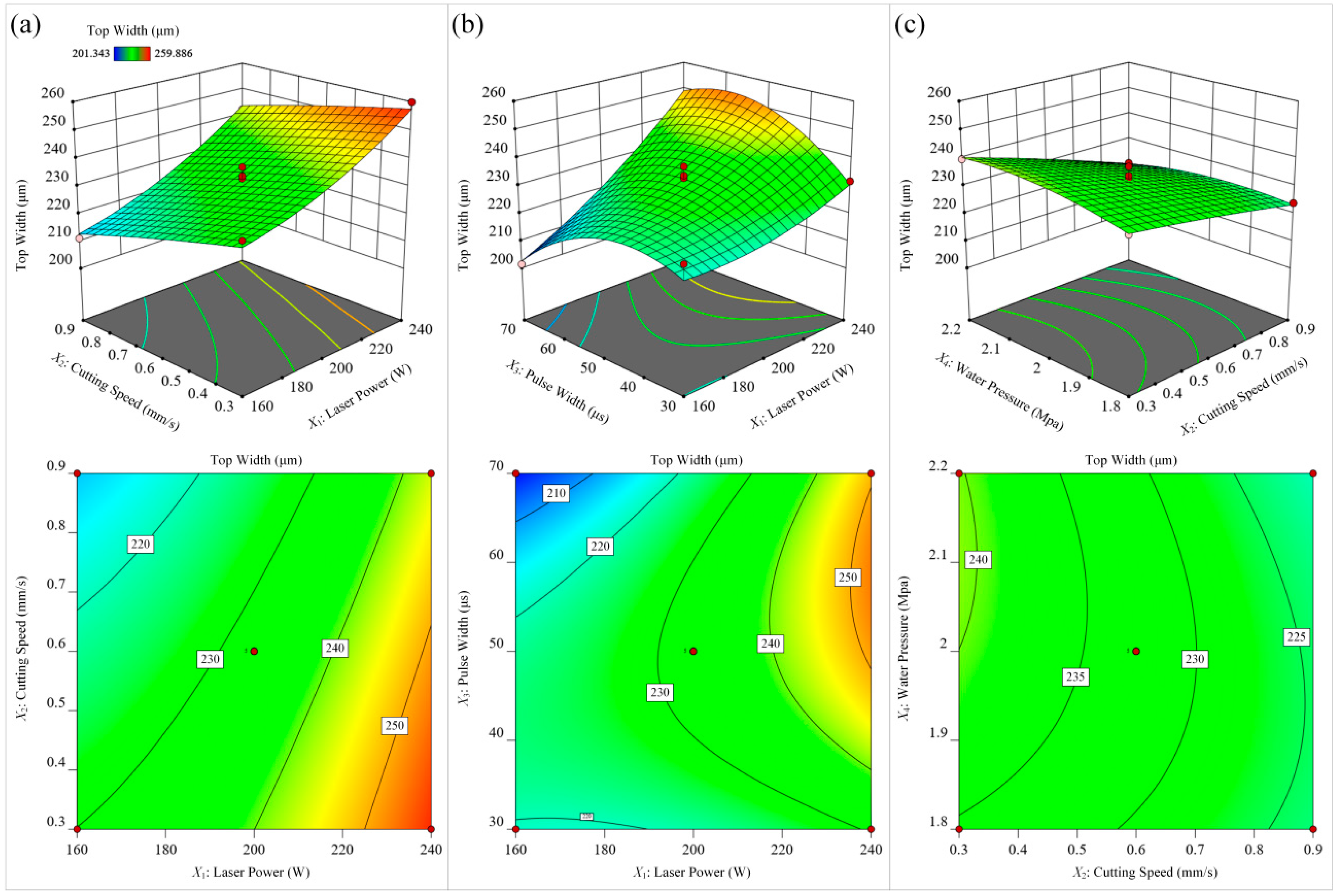 Materials 15 07430 g015 Materials 15 07430 g015