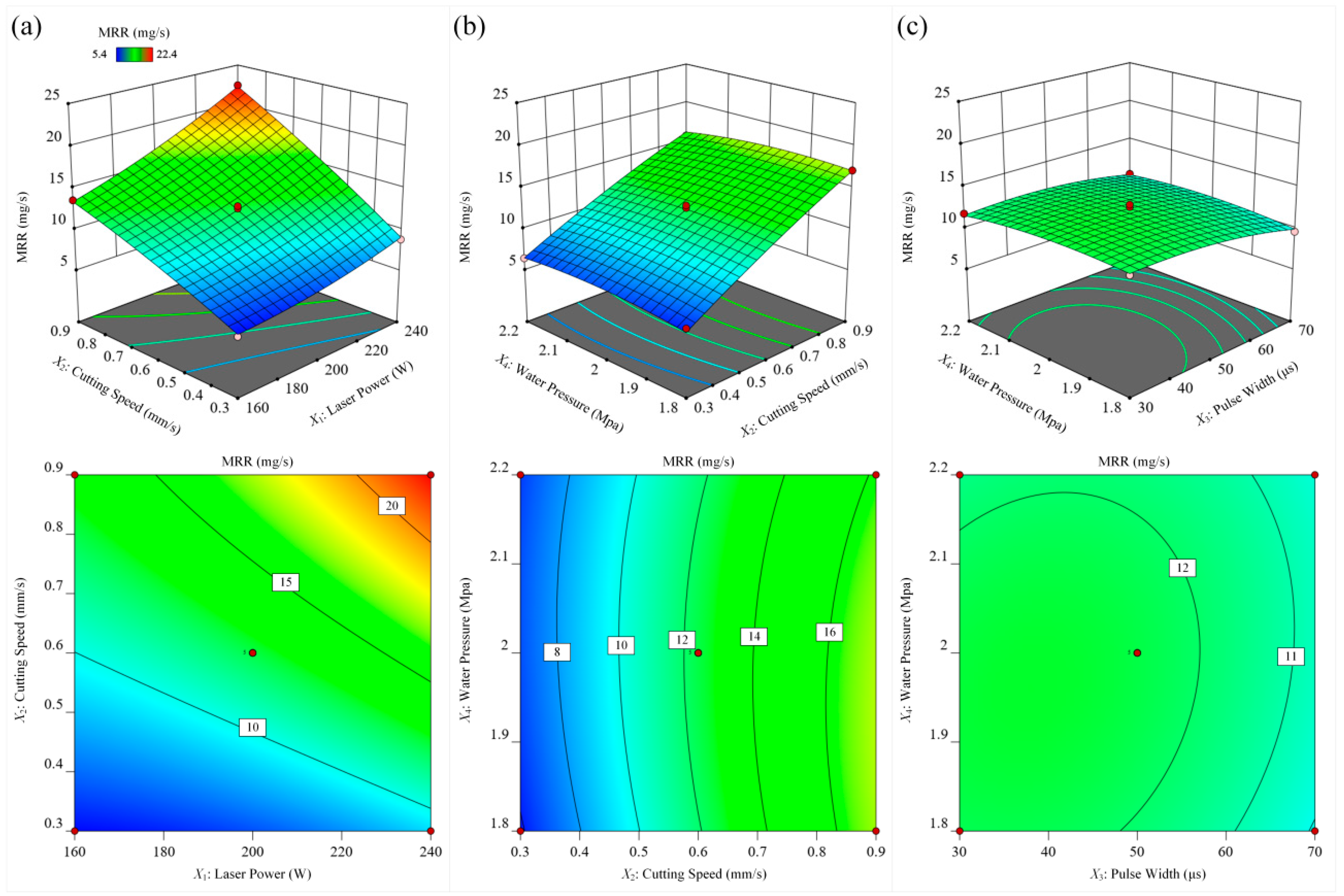 Materials 15 07430 g016 Materials 15 07430 g016