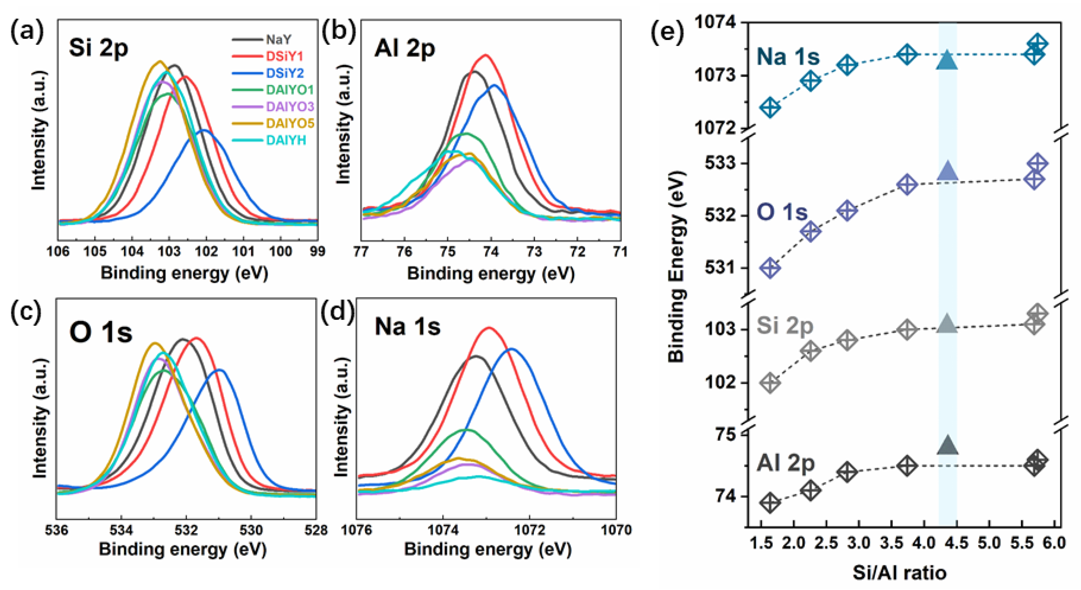 Materials 15 07431 g002