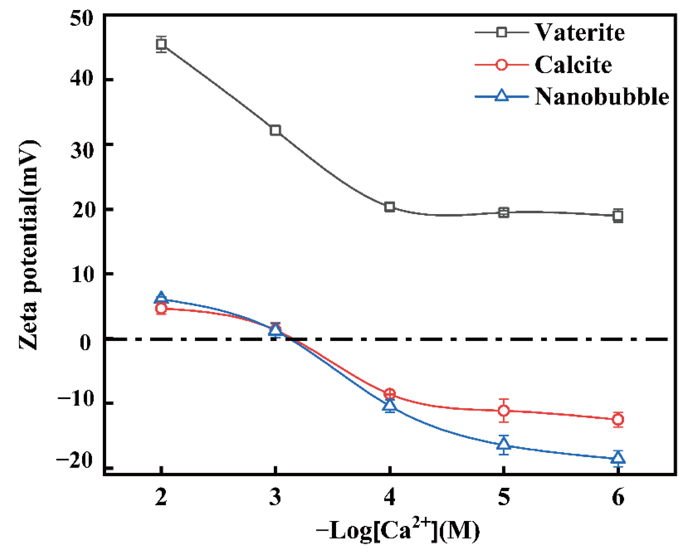 Materials 15 07437 g010