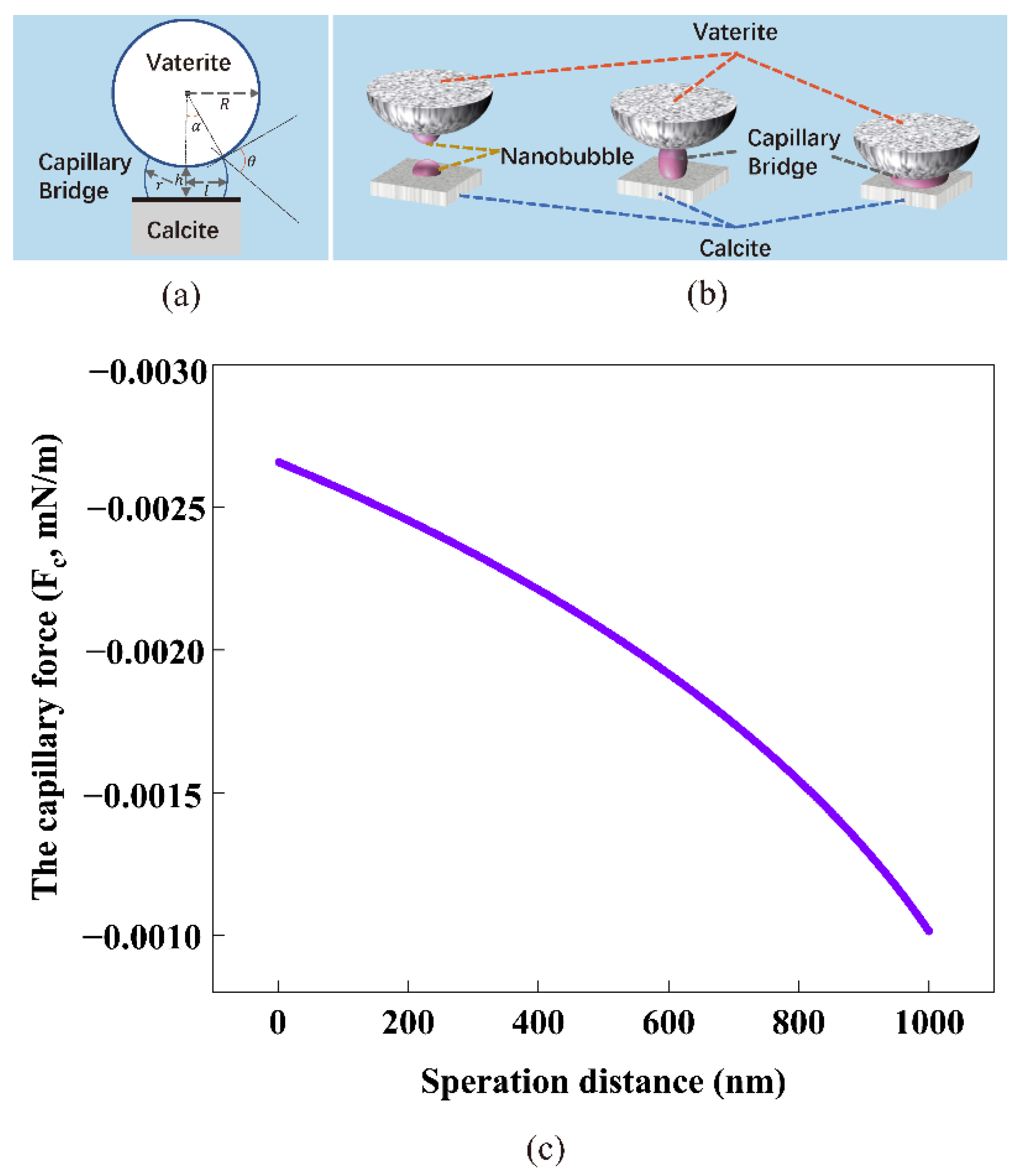Materials 15 07437 g015