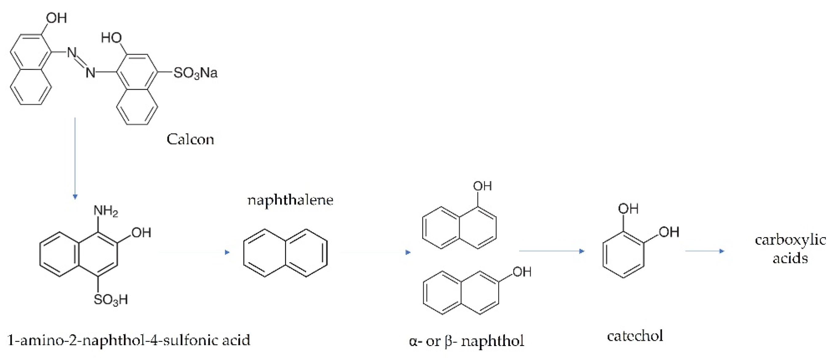 Materials 15 07445 g009