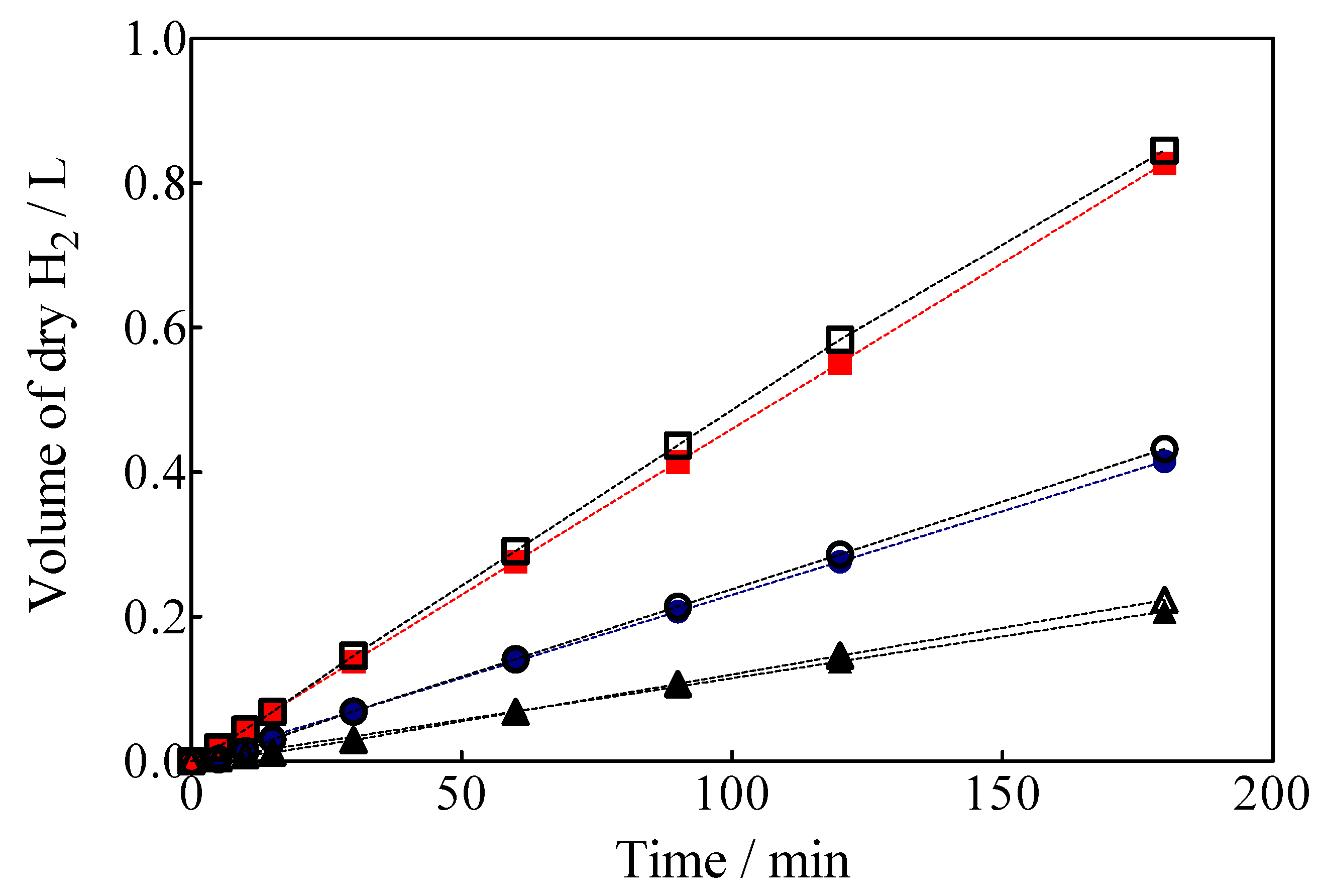 Materials 15 07445 g010