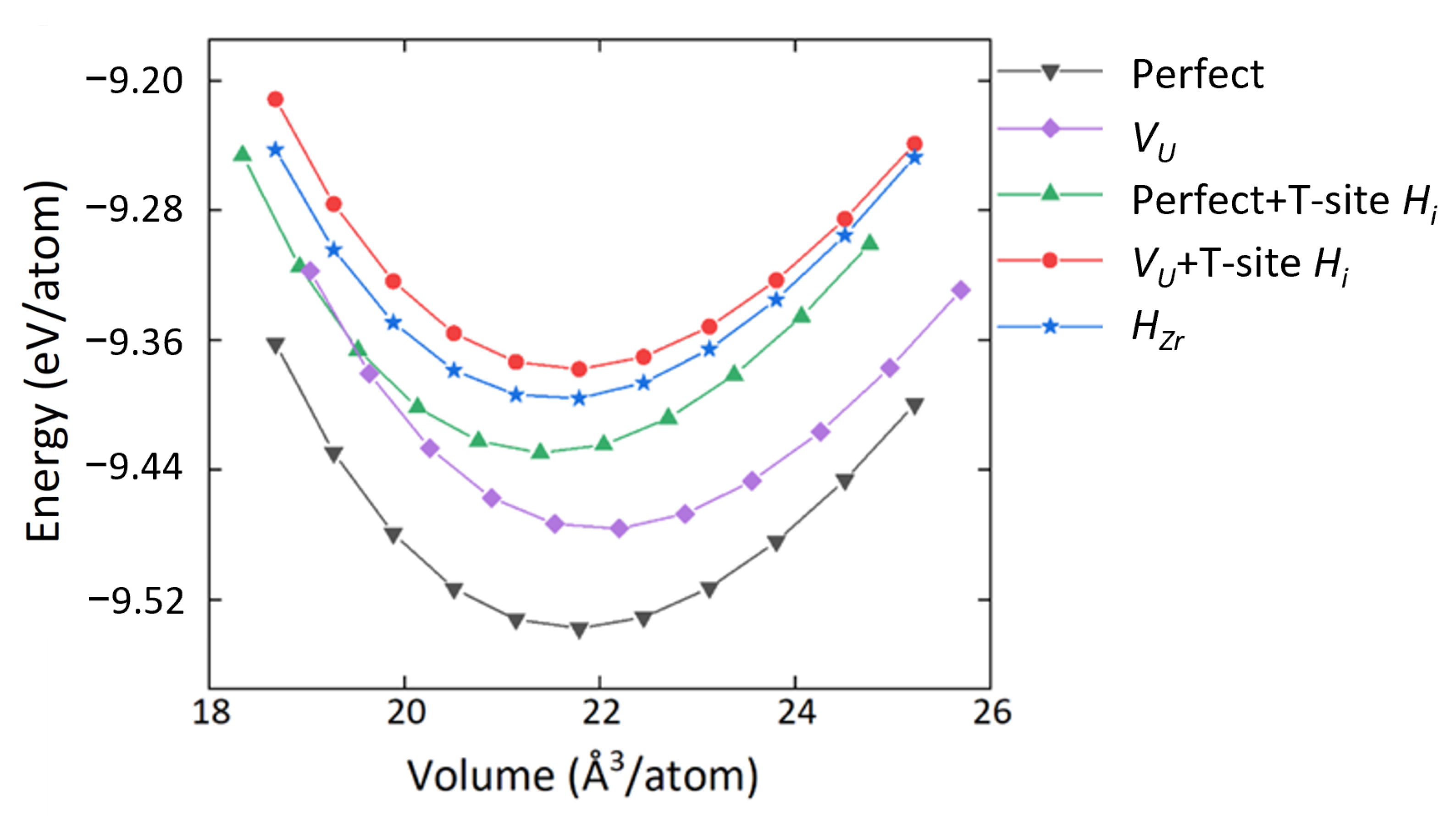 Materials 15 07452 g002 Materials 15 07452 g002