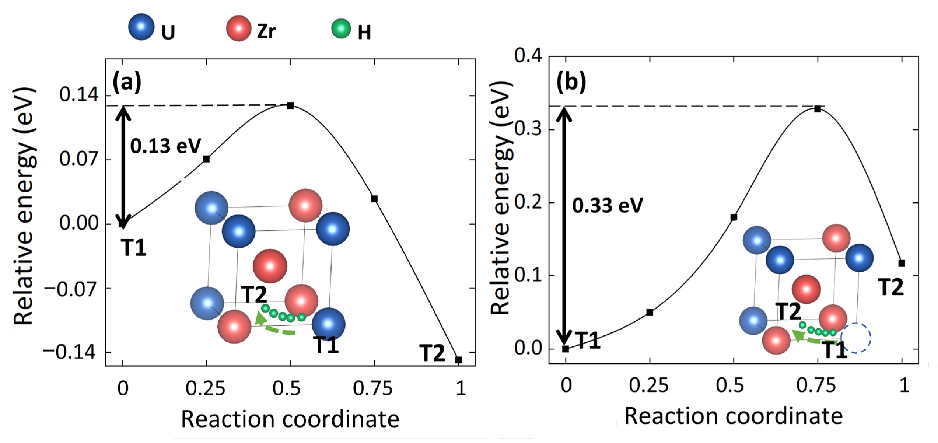 Materials 15 07452 g003 Materials 15 07452 g003