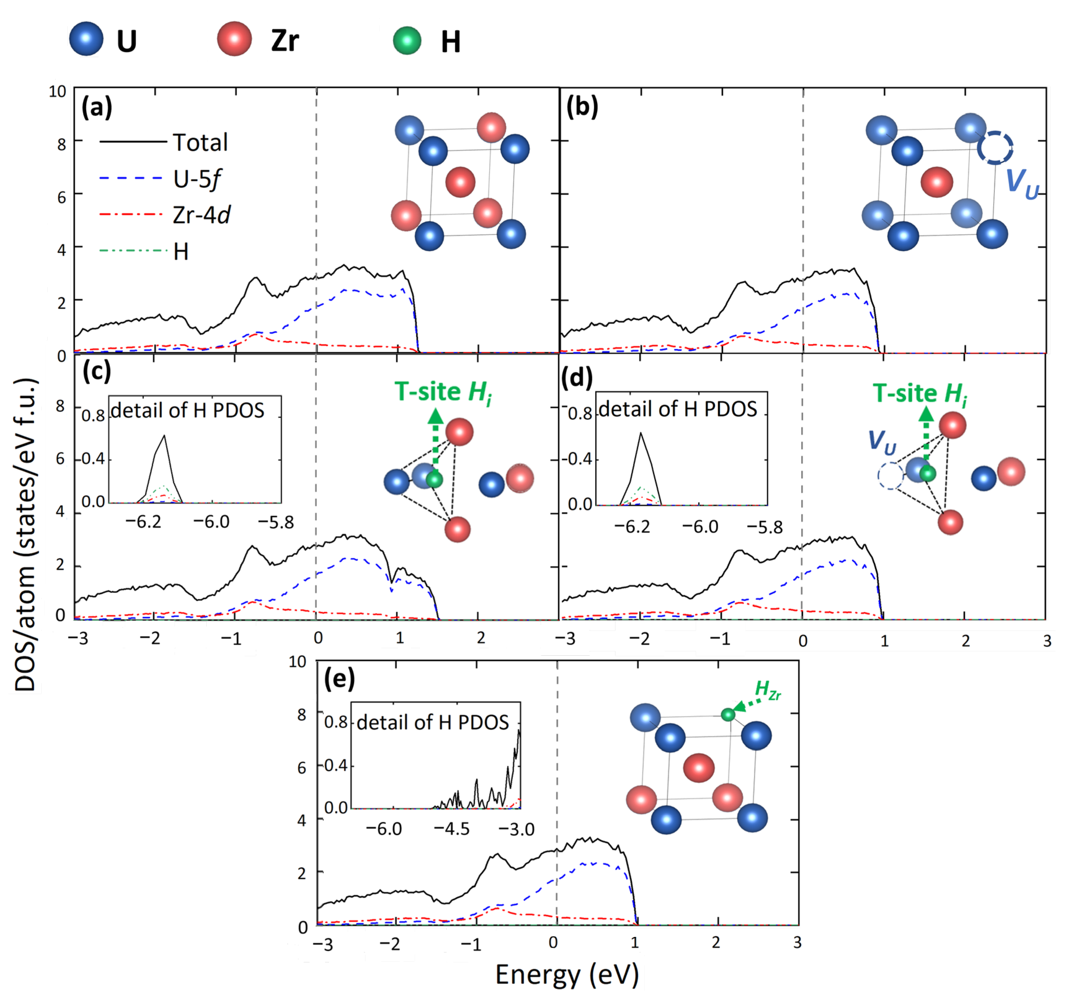 Materials 15 07452 g004 Materials 15 07452 g004