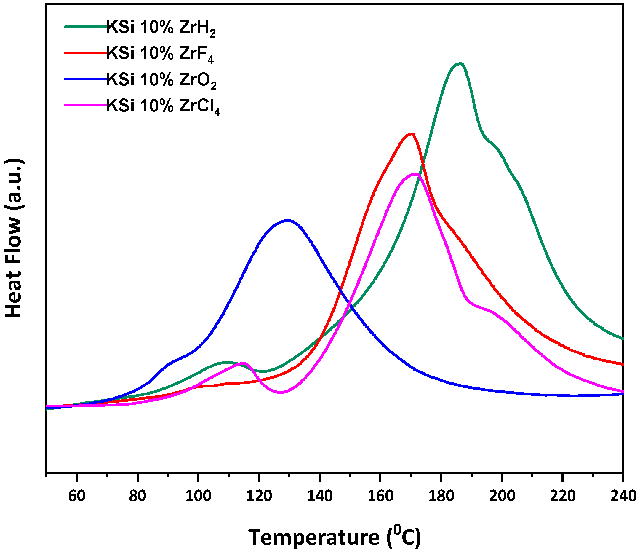 Materials 15 07454 g003 Materials 15 07454 g003