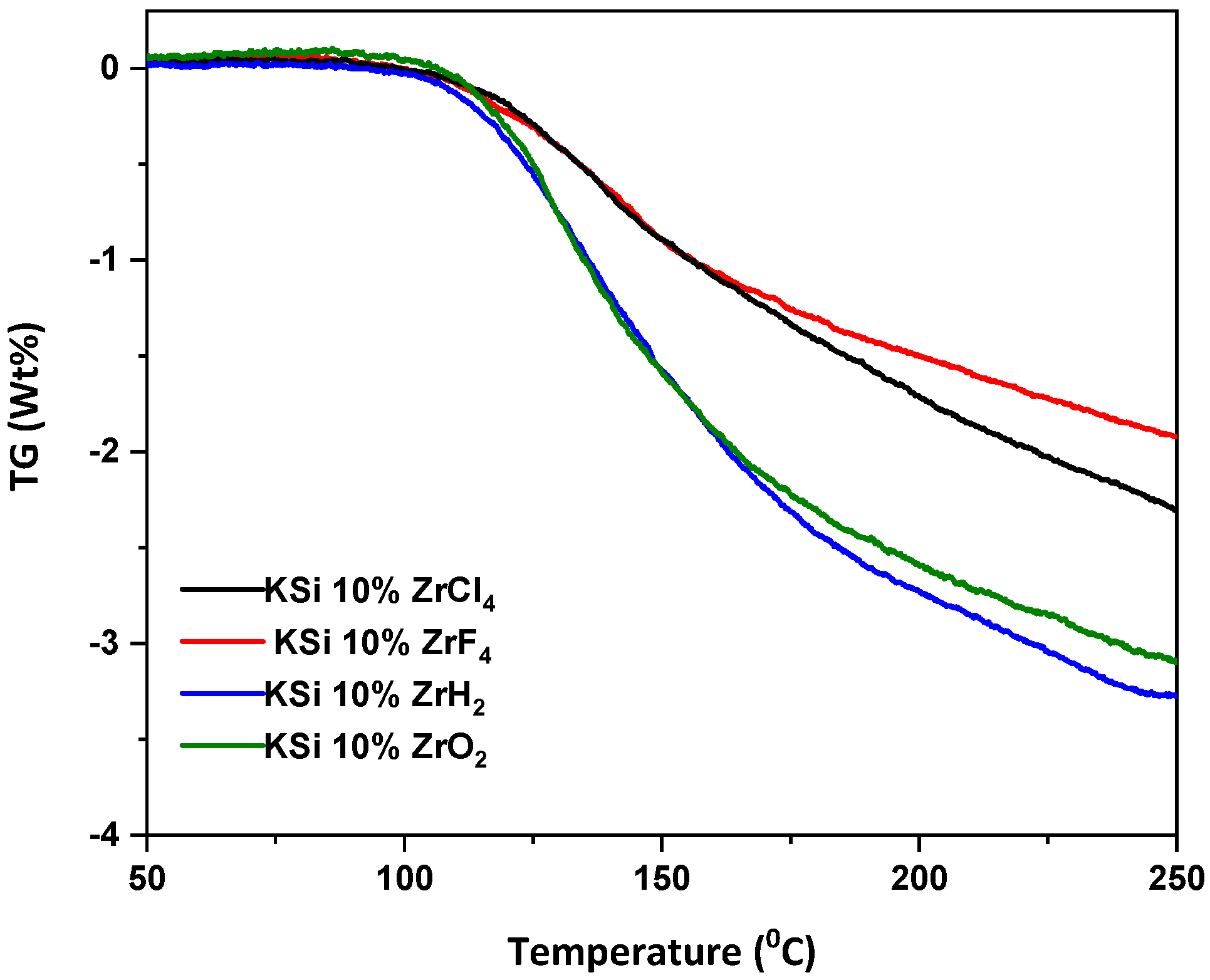 Materials 15 07454 g004 Materials 15 07454 g004
