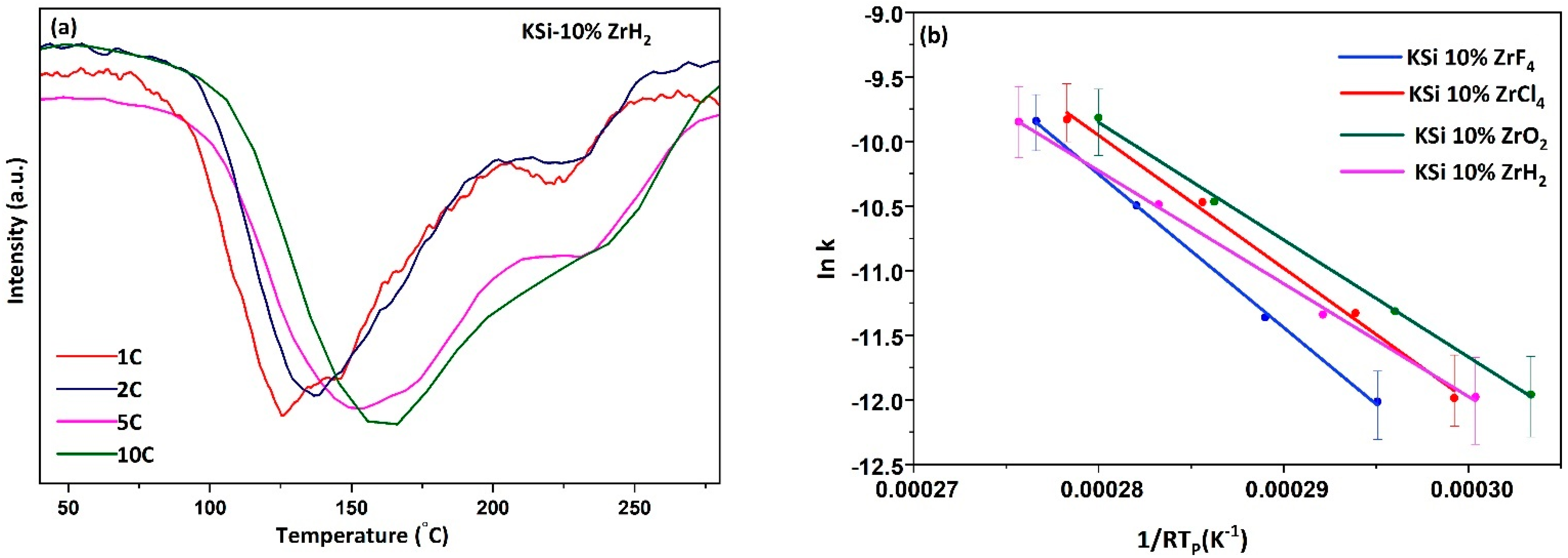 Materials 15 07454 g005 Materials 15 07454 g005