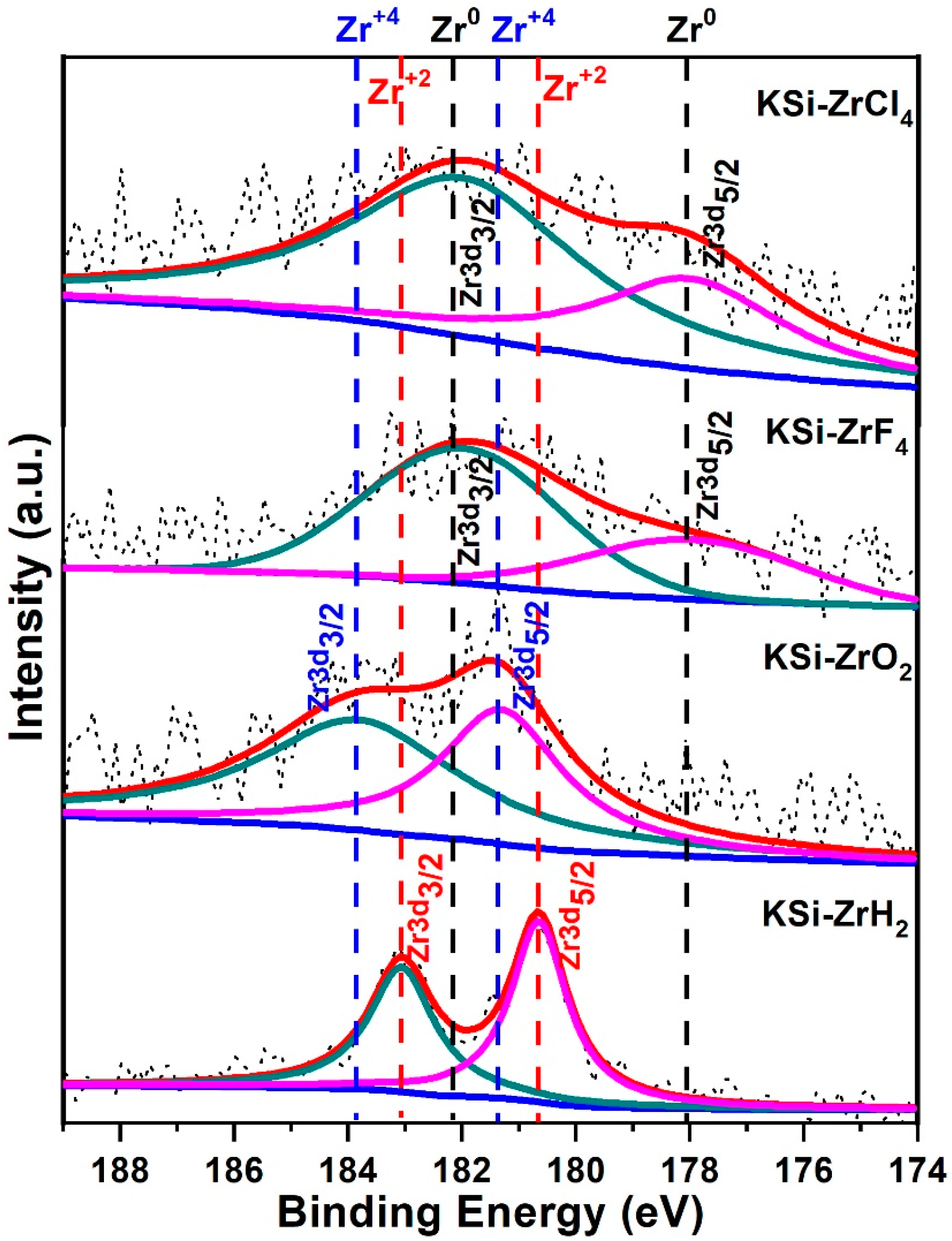 Materials 15 07454 g006 Materials 15 07454 g006