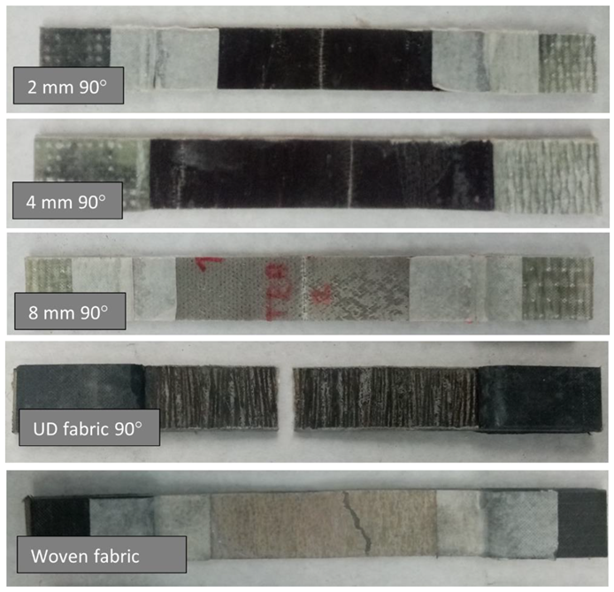 Materials 15 07469 g010 Materials 15 07469 g010
