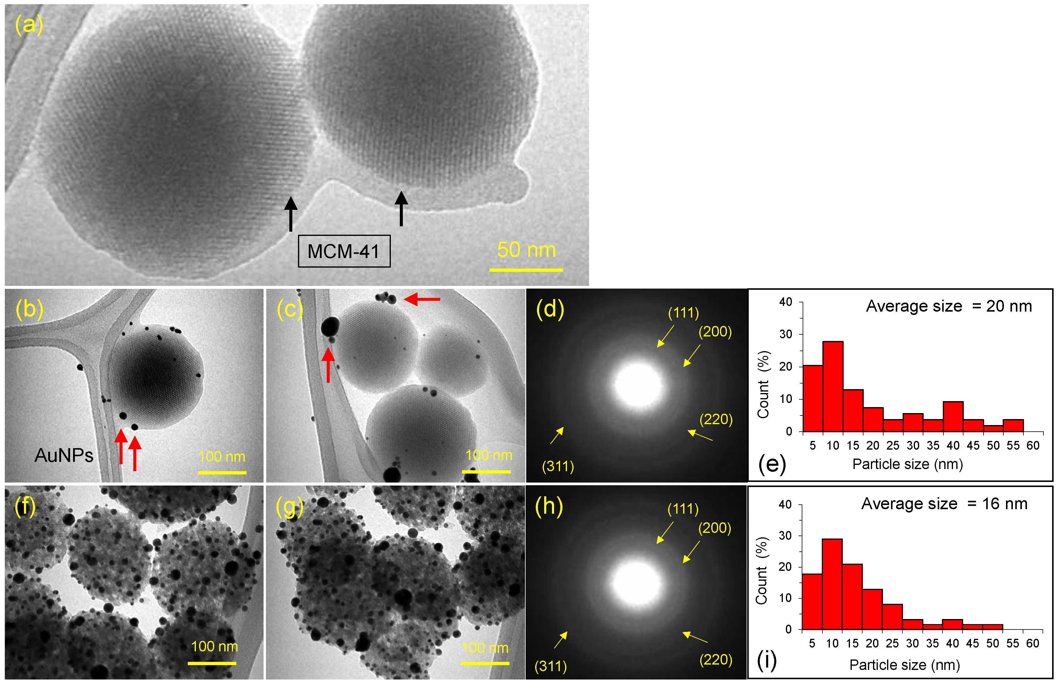 Materials 15 07470 g003 Materials 15 07470 g003