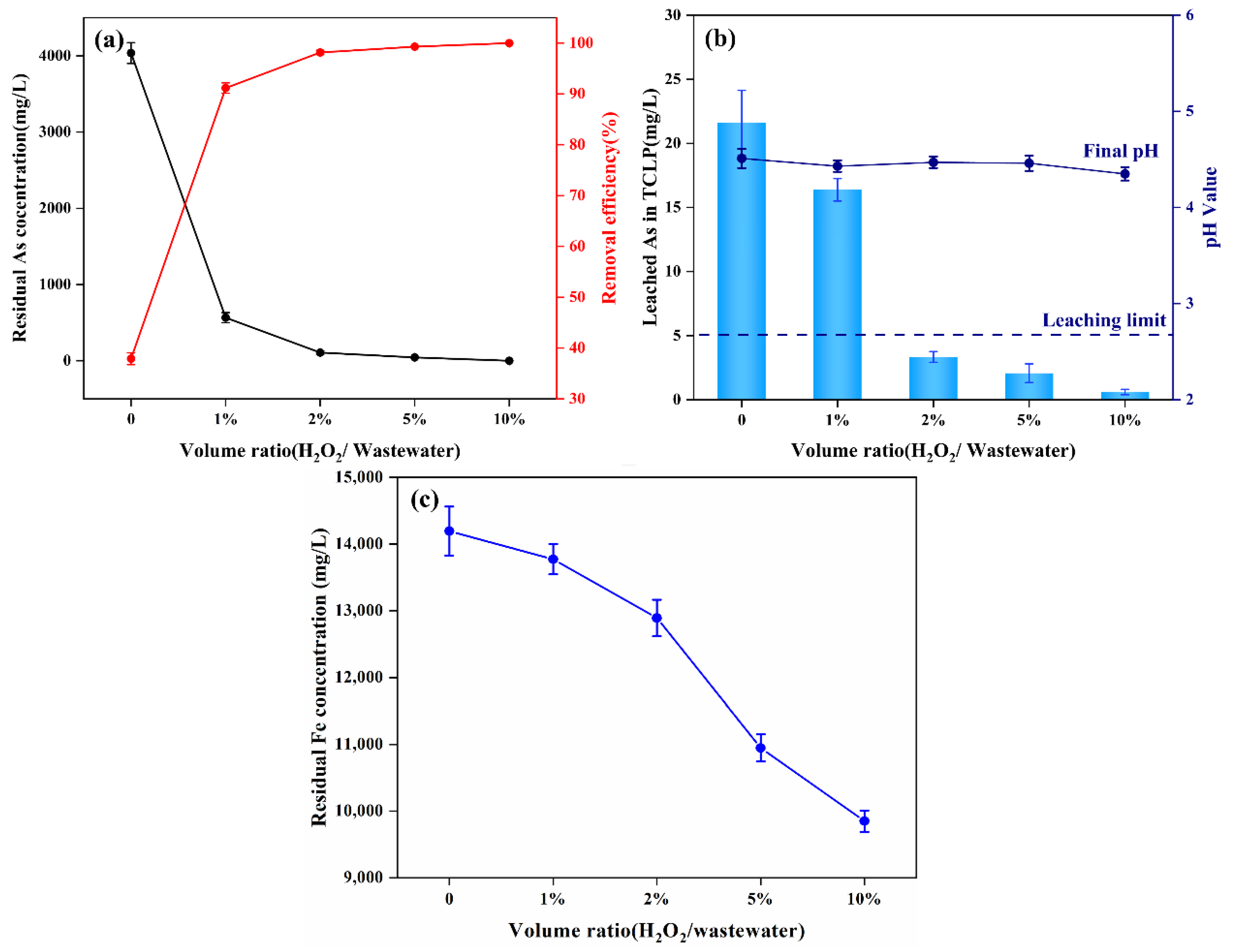 Materials 15 07471 g003 Materials 15 07471 g003
