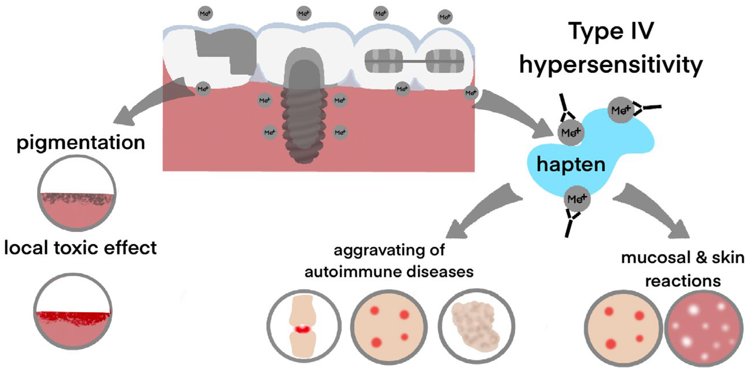 Materials 15 07476 g002