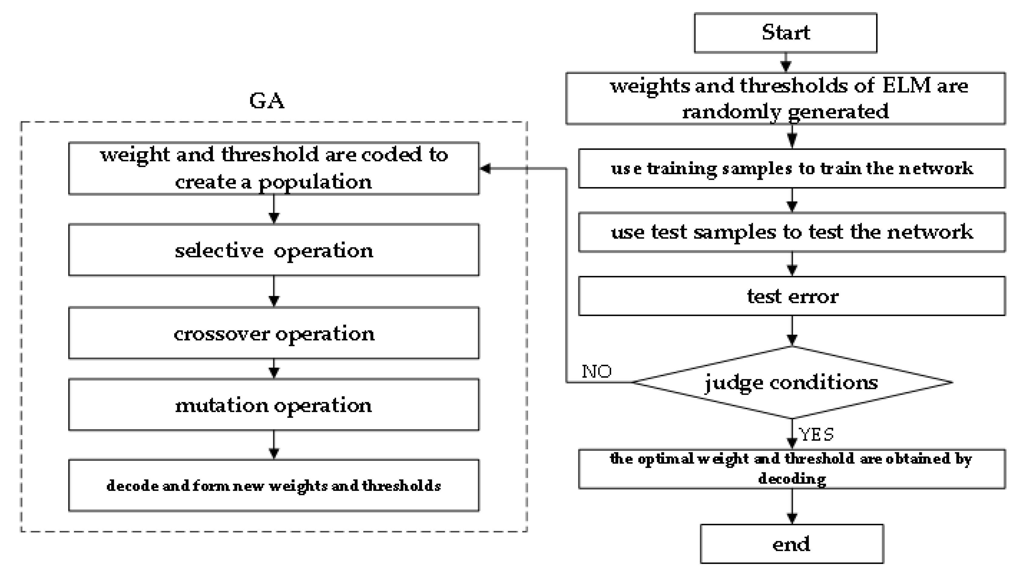 Materials 15 07479 g017