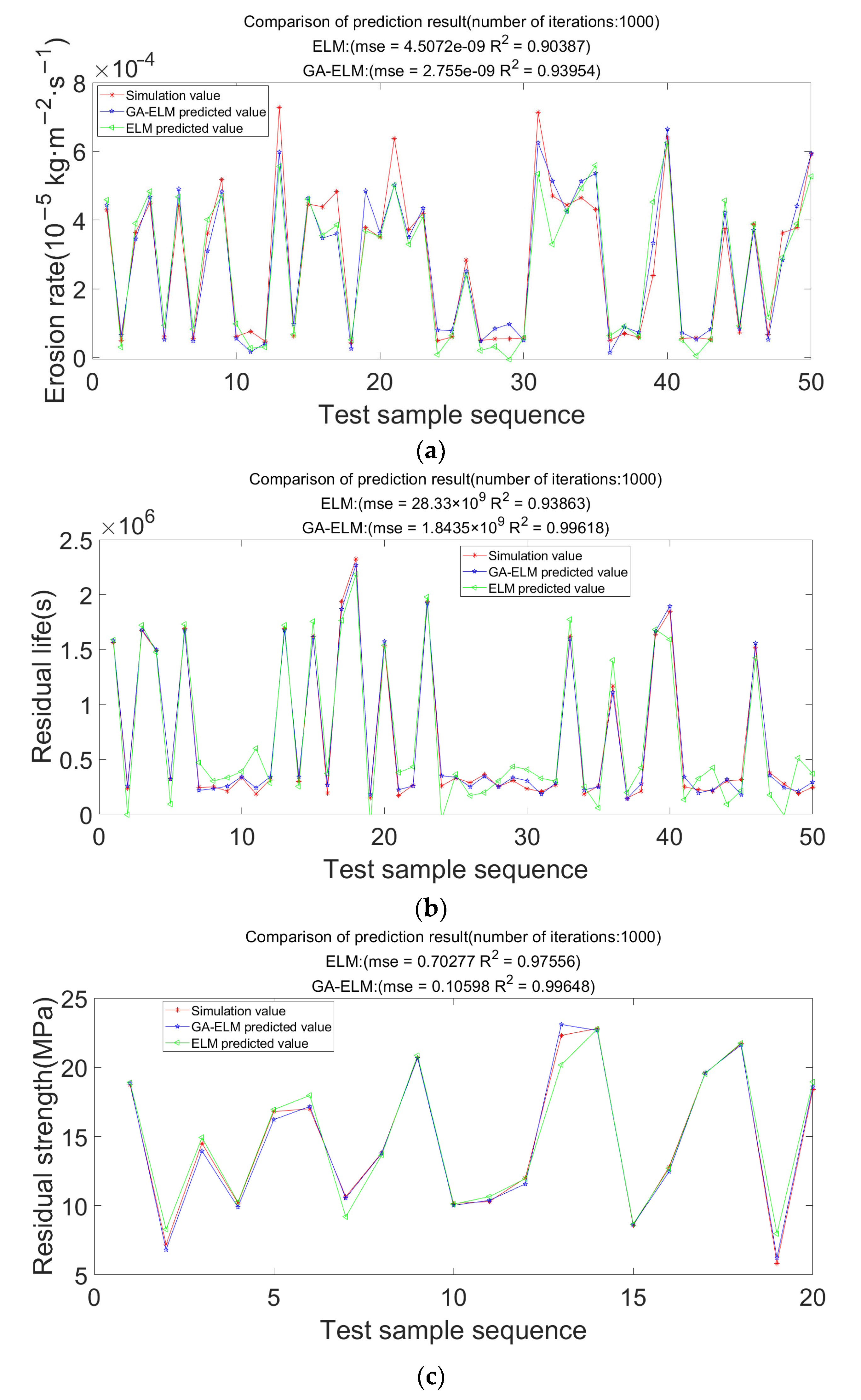 Materials 15 07479 g019