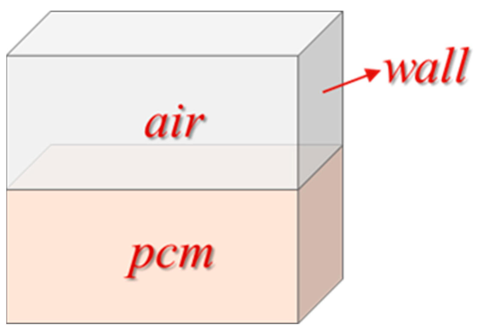 Materials 15 07497 g001