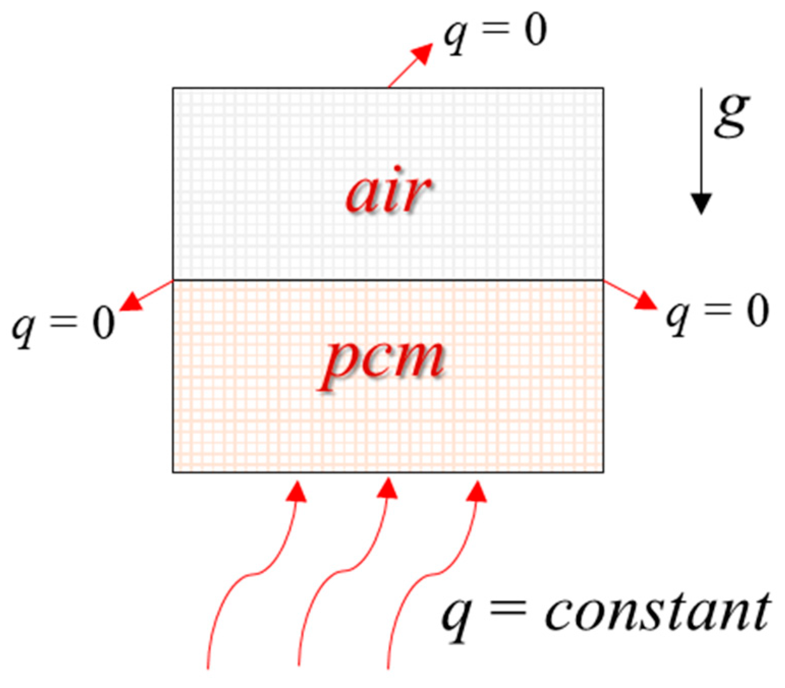 Materials 15 07497 g002