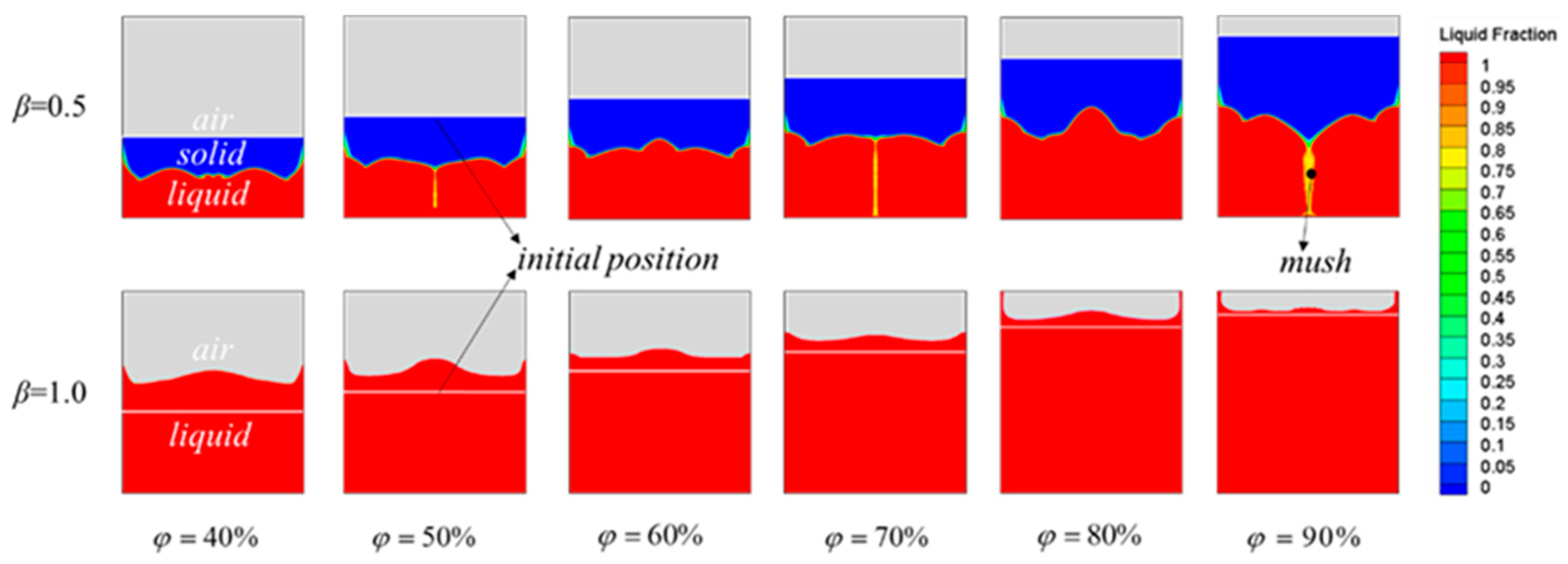 Materials 15 07497 g006